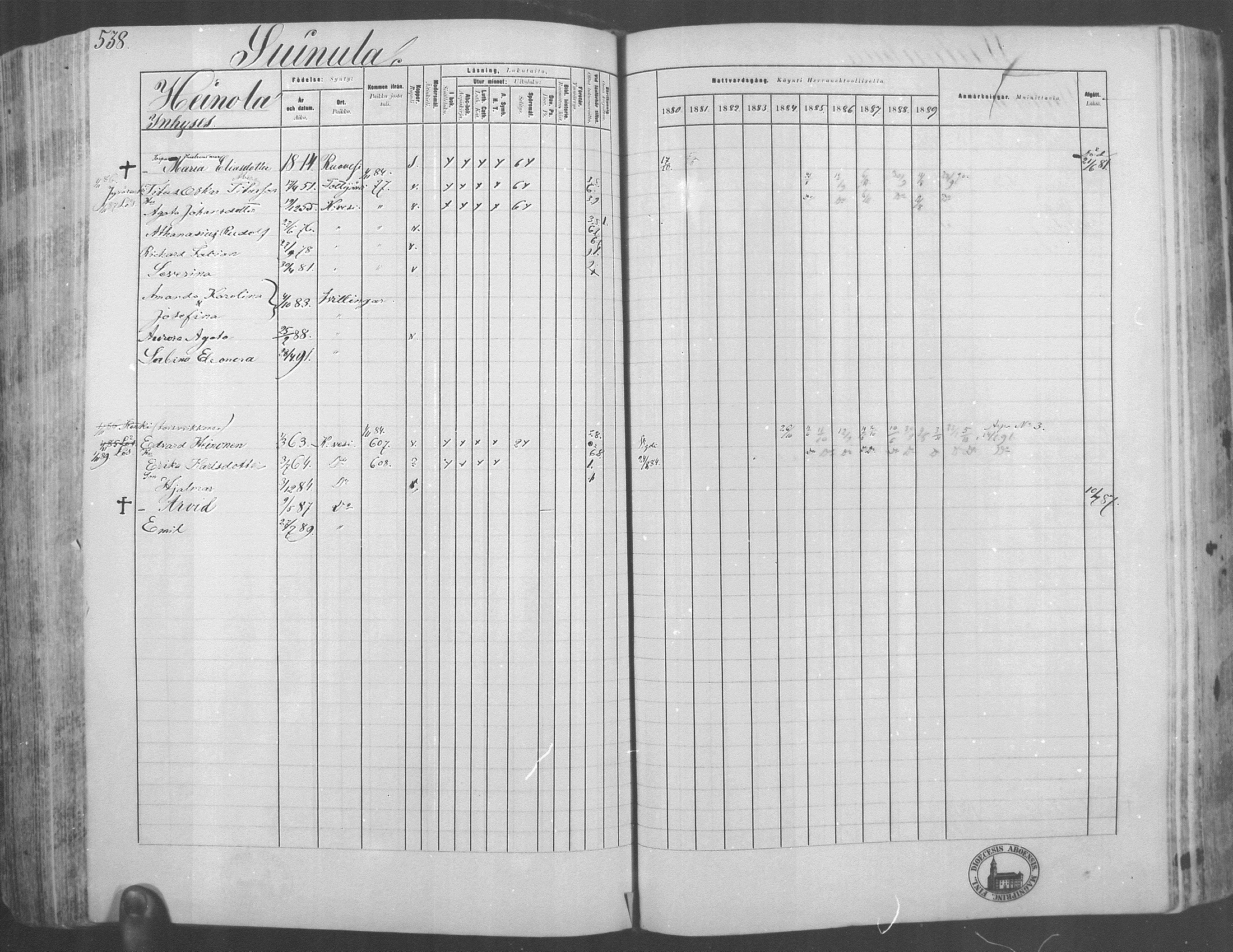 [ ../kirjat/Kirkonkirjat/kuorevesi/rippikirja_1880-1890_mko21-41/kuvat/500.jpg ]