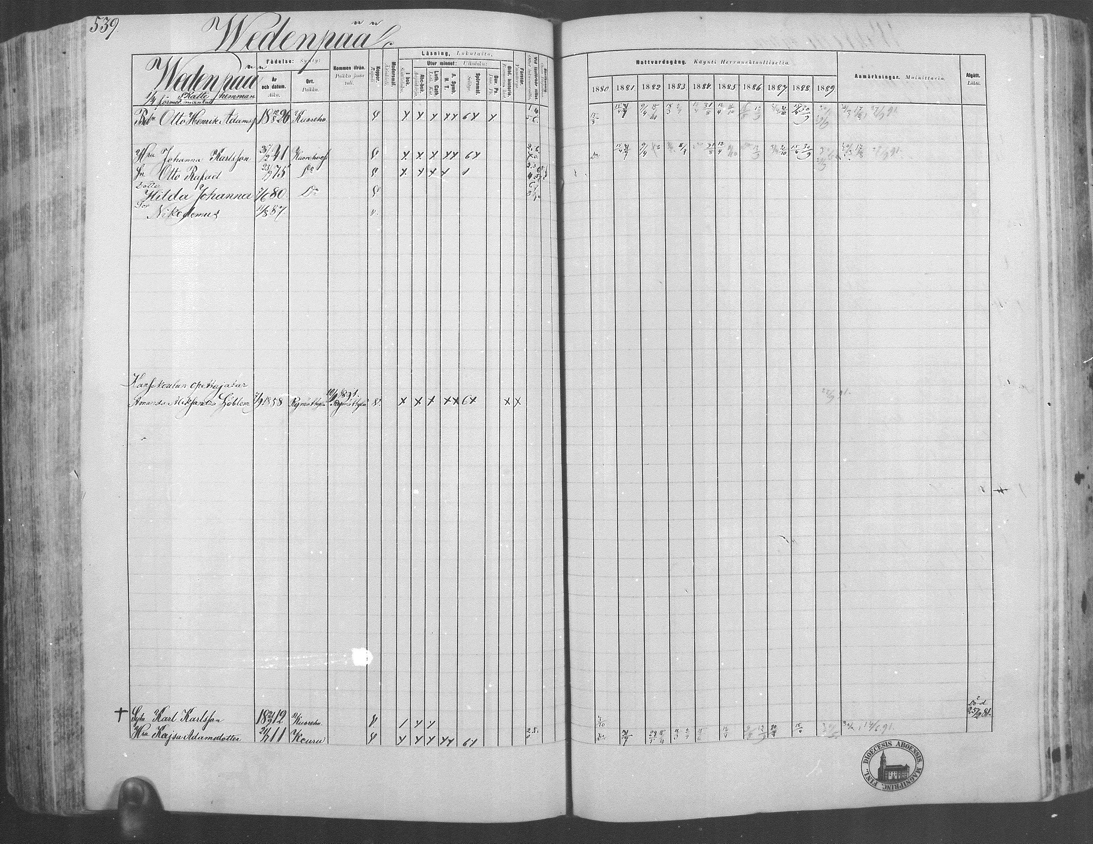 [ ../kirjat/Kirkonkirjat/kuorevesi/rippikirja_1880-1890_mko21-41/kuvat/501.jpg ]