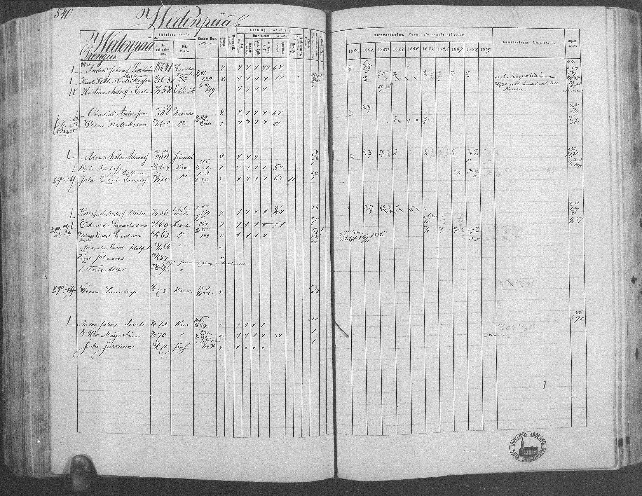[ ../kirjat/Kirkonkirjat/kuorevesi/rippikirja_1880-1890_mko21-41/kuvat/502.jpg ]