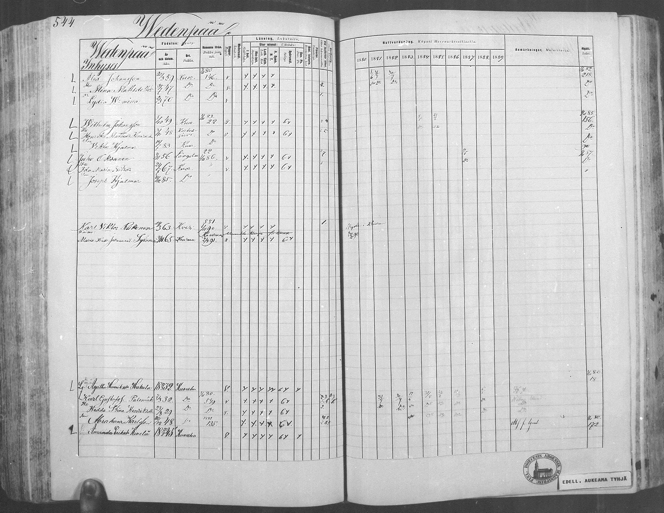 [ ../kirjat/Kirkonkirjat/kuorevesi/rippikirja_1880-1890_mko21-41/kuvat/505.jpg ]
