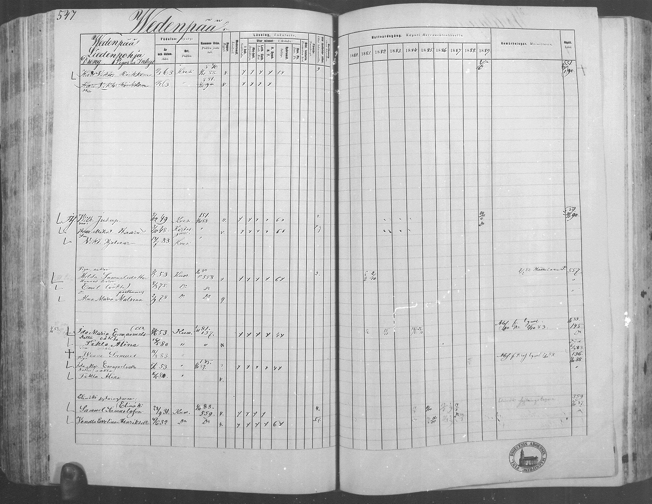 [ ../kirjat/Kirkonkirjat/kuorevesi/rippikirja_1880-1890_mko21-41/kuvat/508.jpg ]