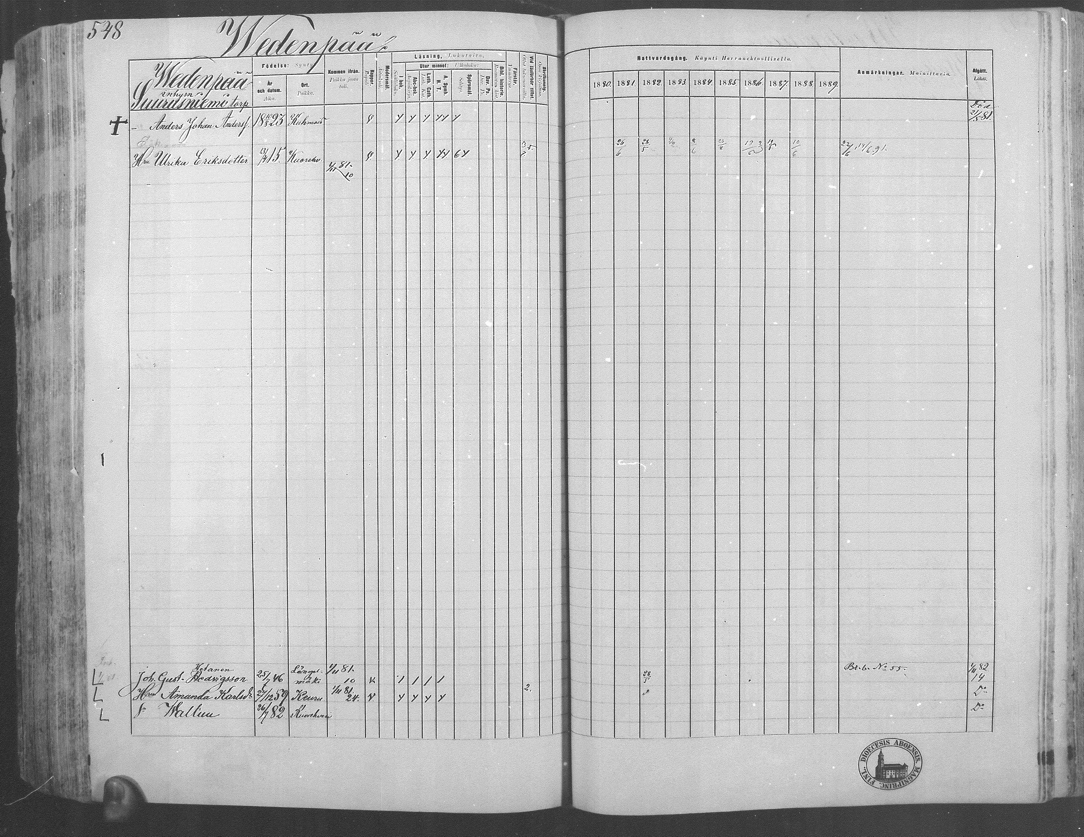 [ ../kirjat/Kirkonkirjat/kuorevesi/rippikirja_1880-1890_mko21-41/kuvat/509.jpg ]