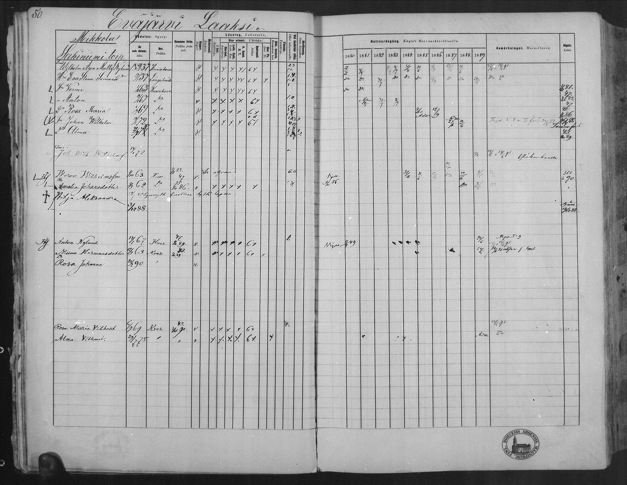 [ ../kirjat/Kirkonkirjat/kuorevesi/rippikirja_1880-1890_mko21-41/kuvat/51.jpg ]