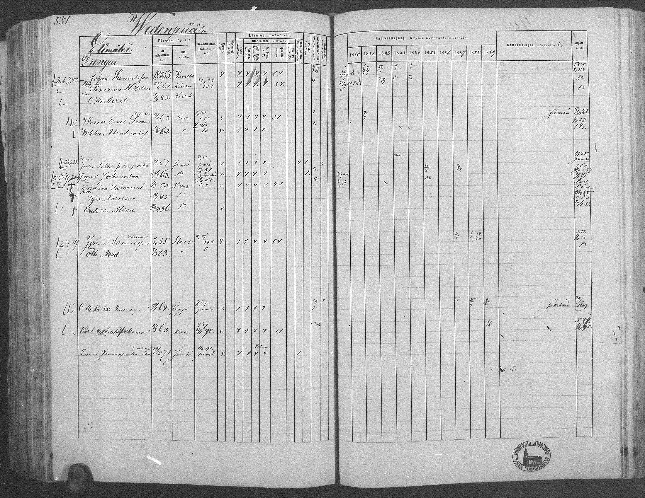[ ../kirjat/Kirkonkirjat/kuorevesi/rippikirja_1880-1890_mko21-41/kuvat/512.jpg ]