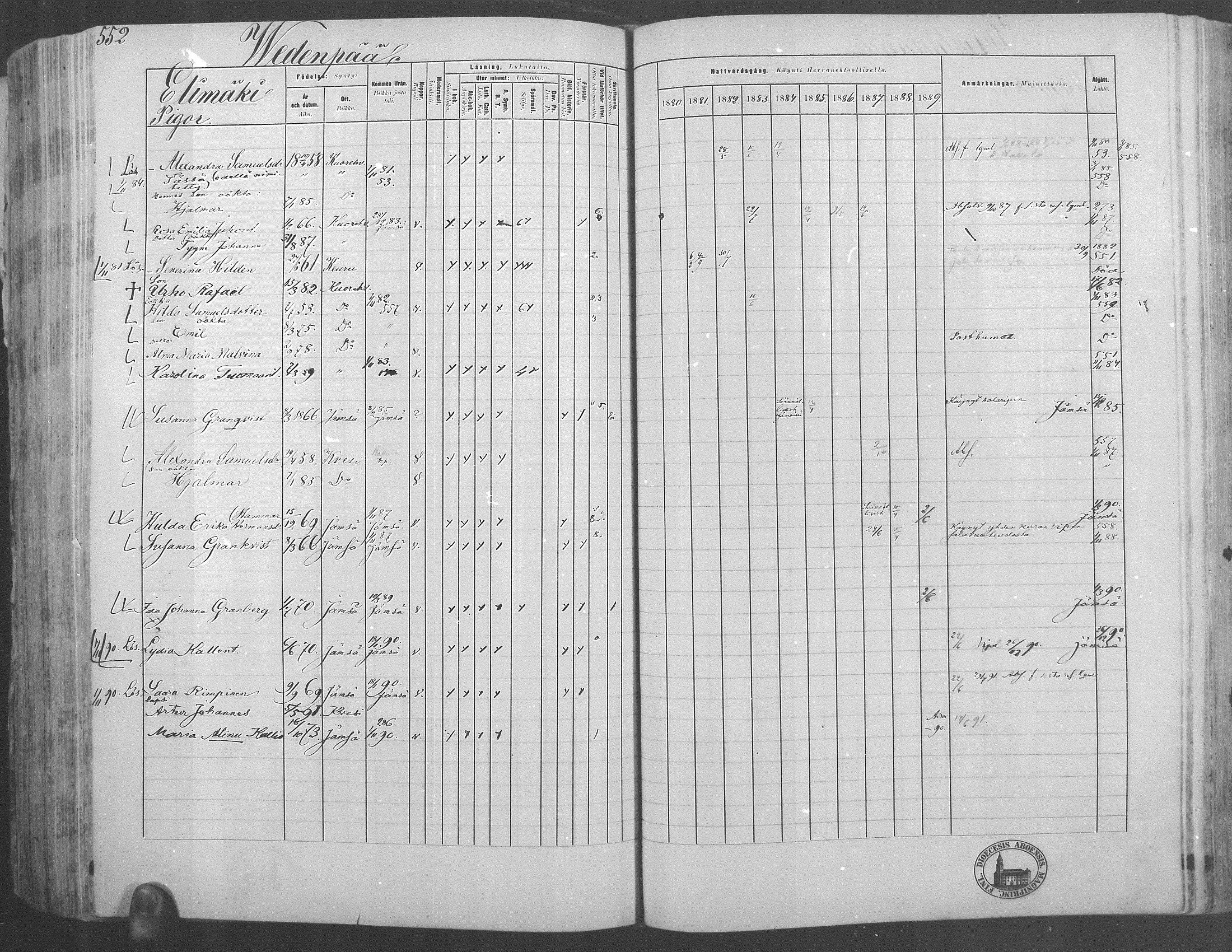 [ ../kirjat/Kirkonkirjat/kuorevesi/rippikirja_1880-1890_mko21-41/kuvat/513.jpg ]