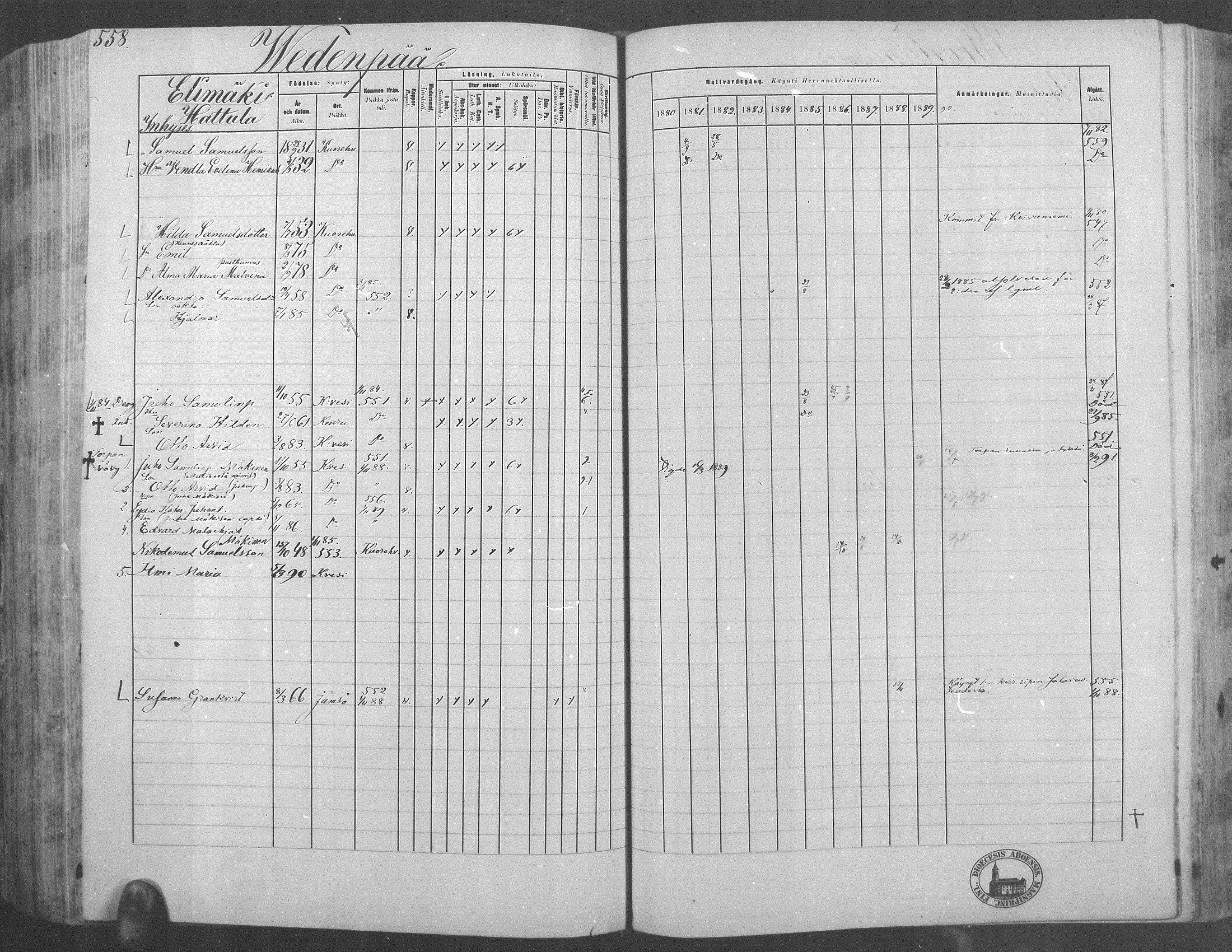 [ ../kirjat/Kirkonkirjat/kuorevesi/rippikirja_1880-1890_mko21-41/kuvat/518.jpg ]