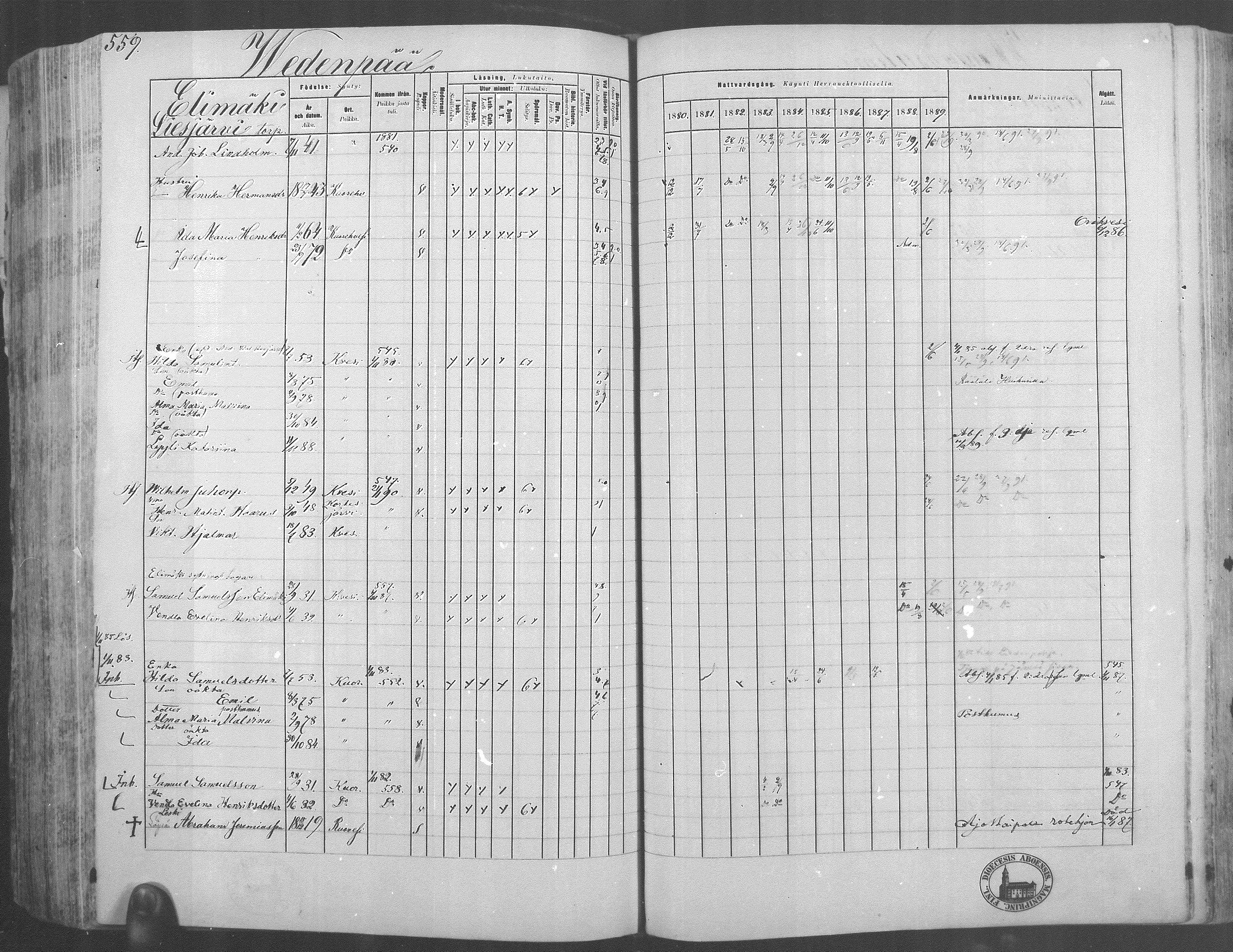 [ ../kirjat/Kirkonkirjat/kuorevesi/rippikirja_1880-1890_mko21-41/kuvat/519.jpg ]
