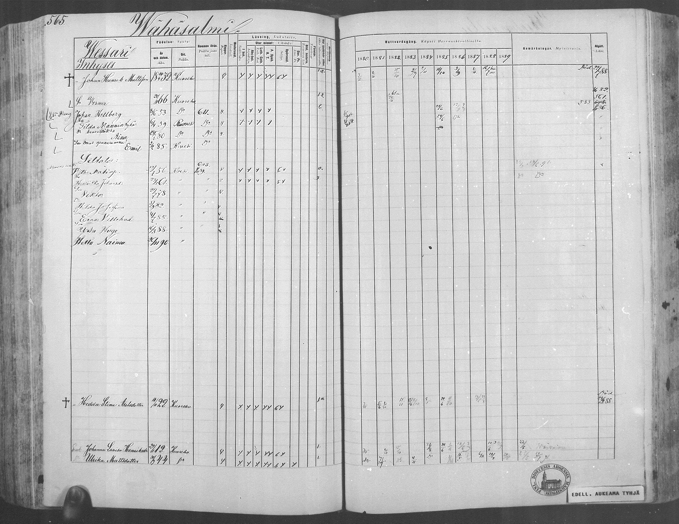 [ ../kirjat/Kirkonkirjat/kuorevesi/rippikirja_1880-1890_mko21-41/kuvat/523.jpg ]