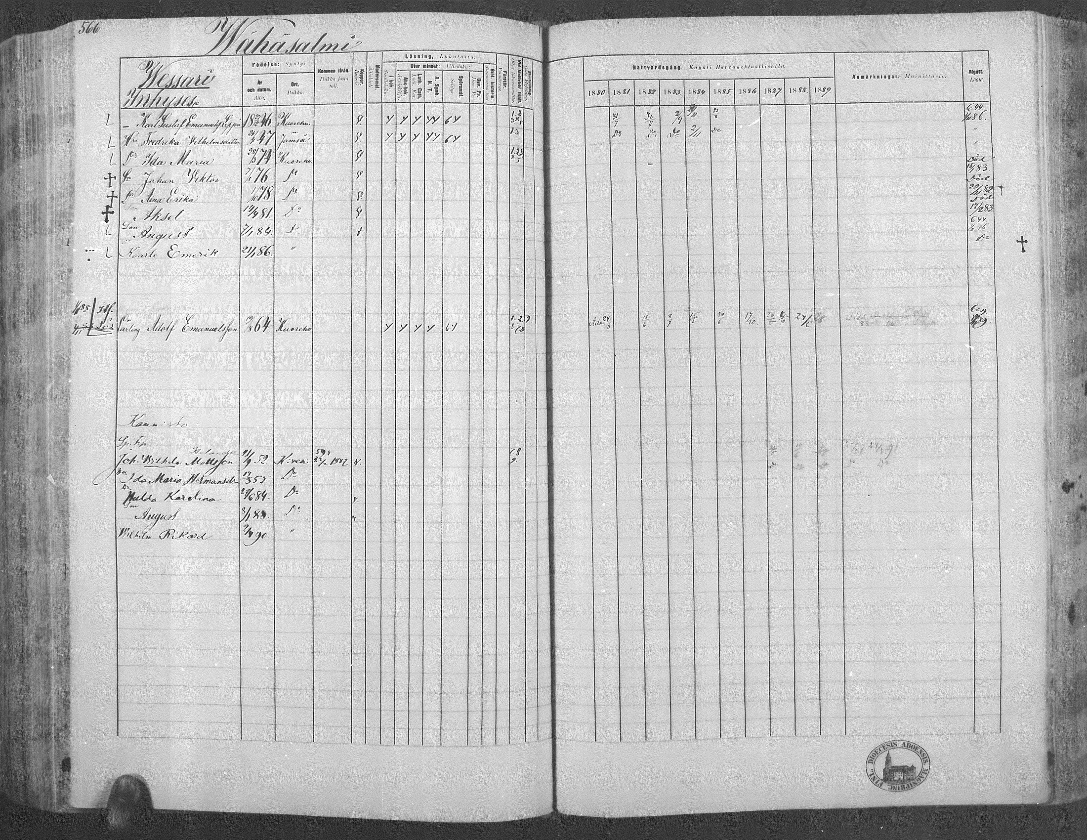 [ ../kirjat/Kirkonkirjat/kuorevesi/rippikirja_1880-1890_mko21-41/kuvat/524.jpg ]