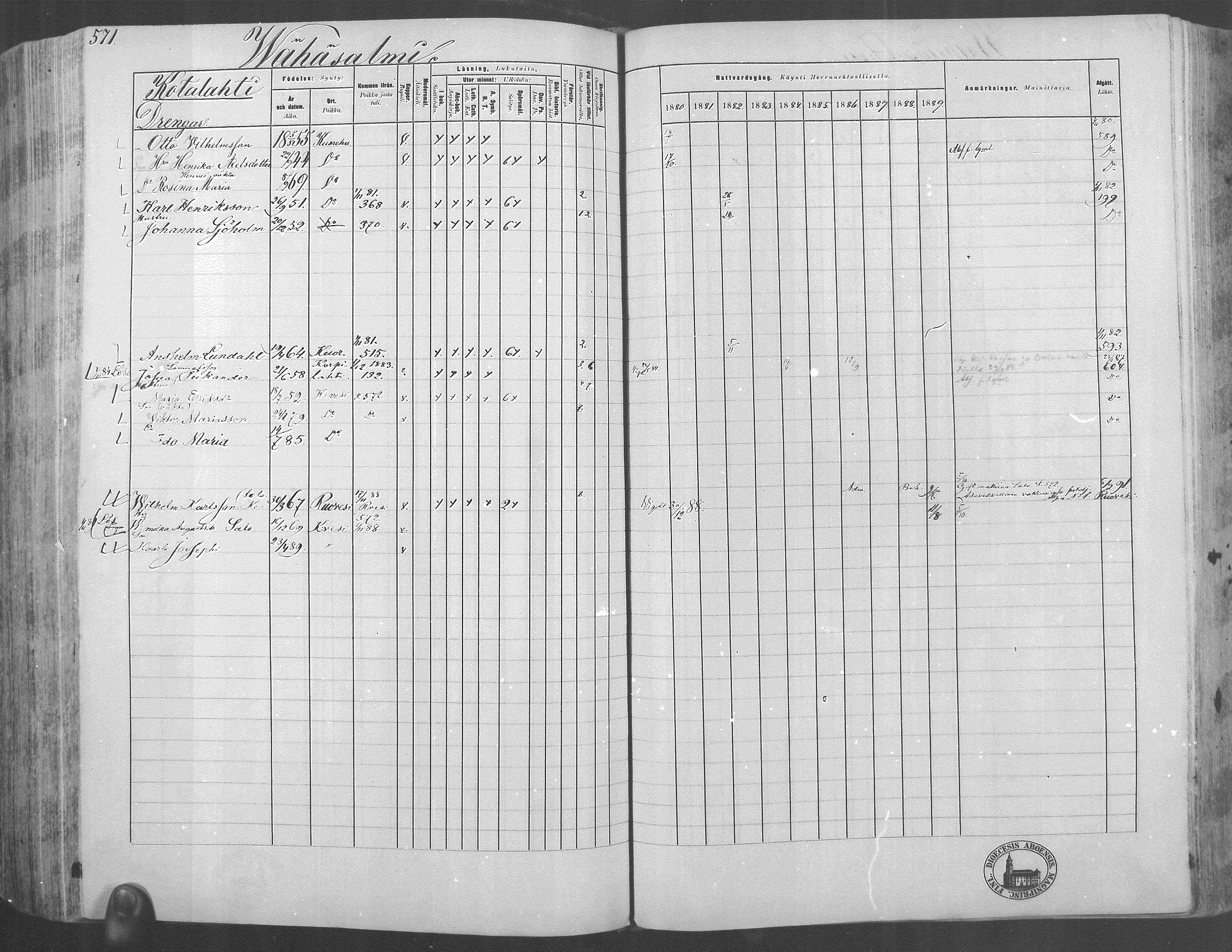 [ ../kirjat/Kirkonkirjat/kuorevesi/rippikirja_1880-1890_mko21-41/kuvat/529.jpg ]