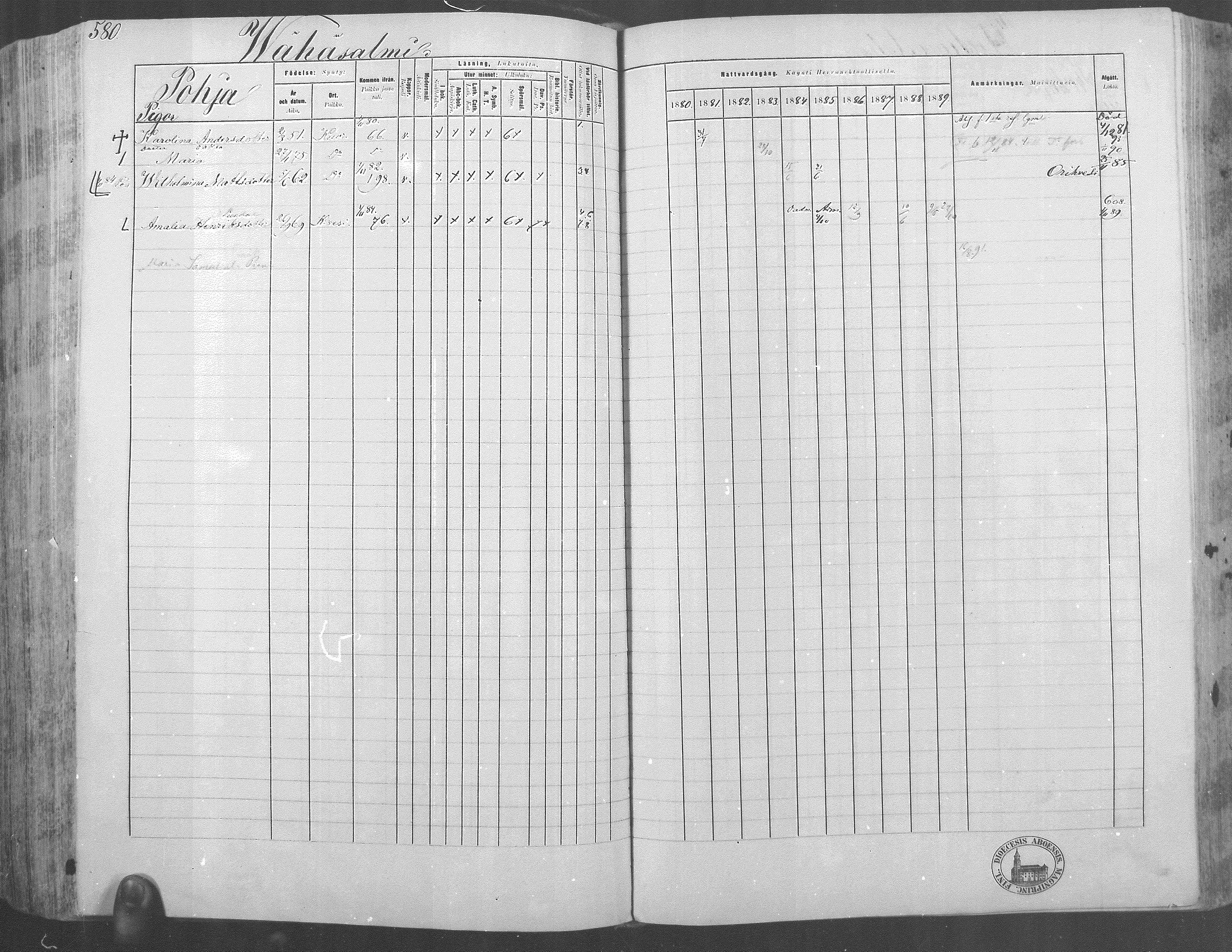 [ ../kirjat/Kirkonkirjat/kuorevesi/rippikirja_1880-1890_mko21-41/kuvat/536.jpg ]