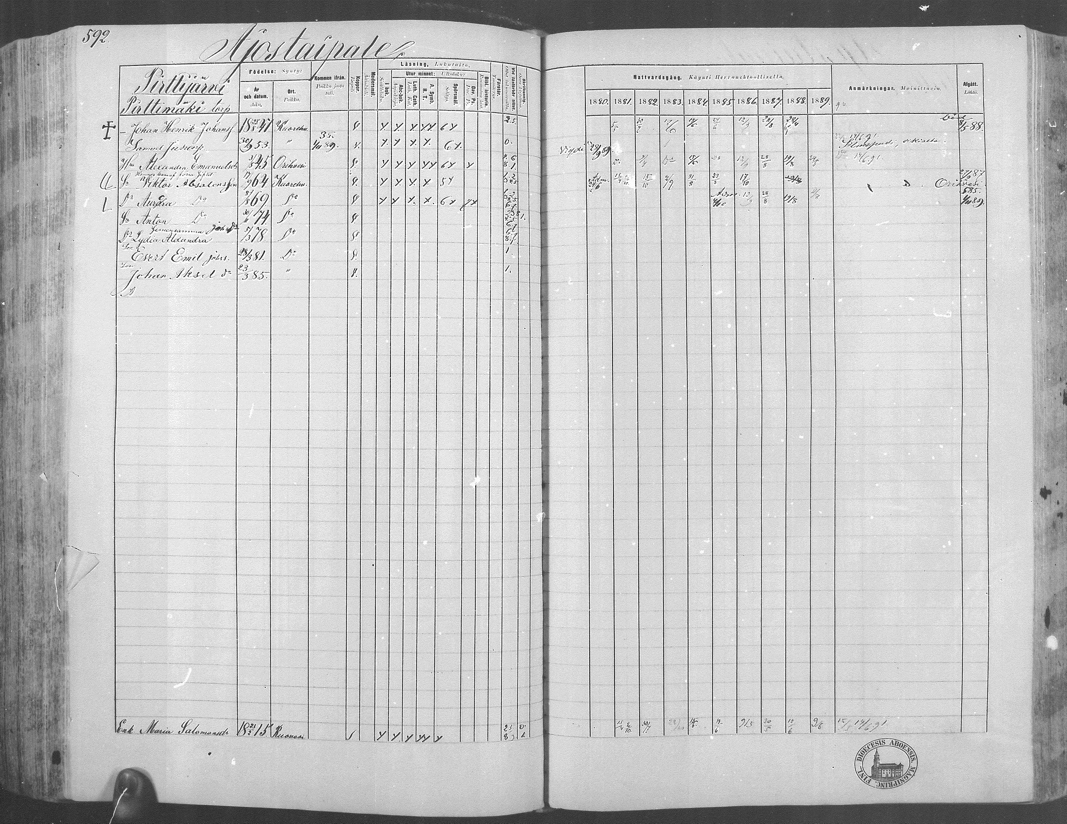 [ ../kirjat/Kirkonkirjat/kuorevesi/rippikirja_1880-1890_mko21-41/kuvat/544.jpg ]
