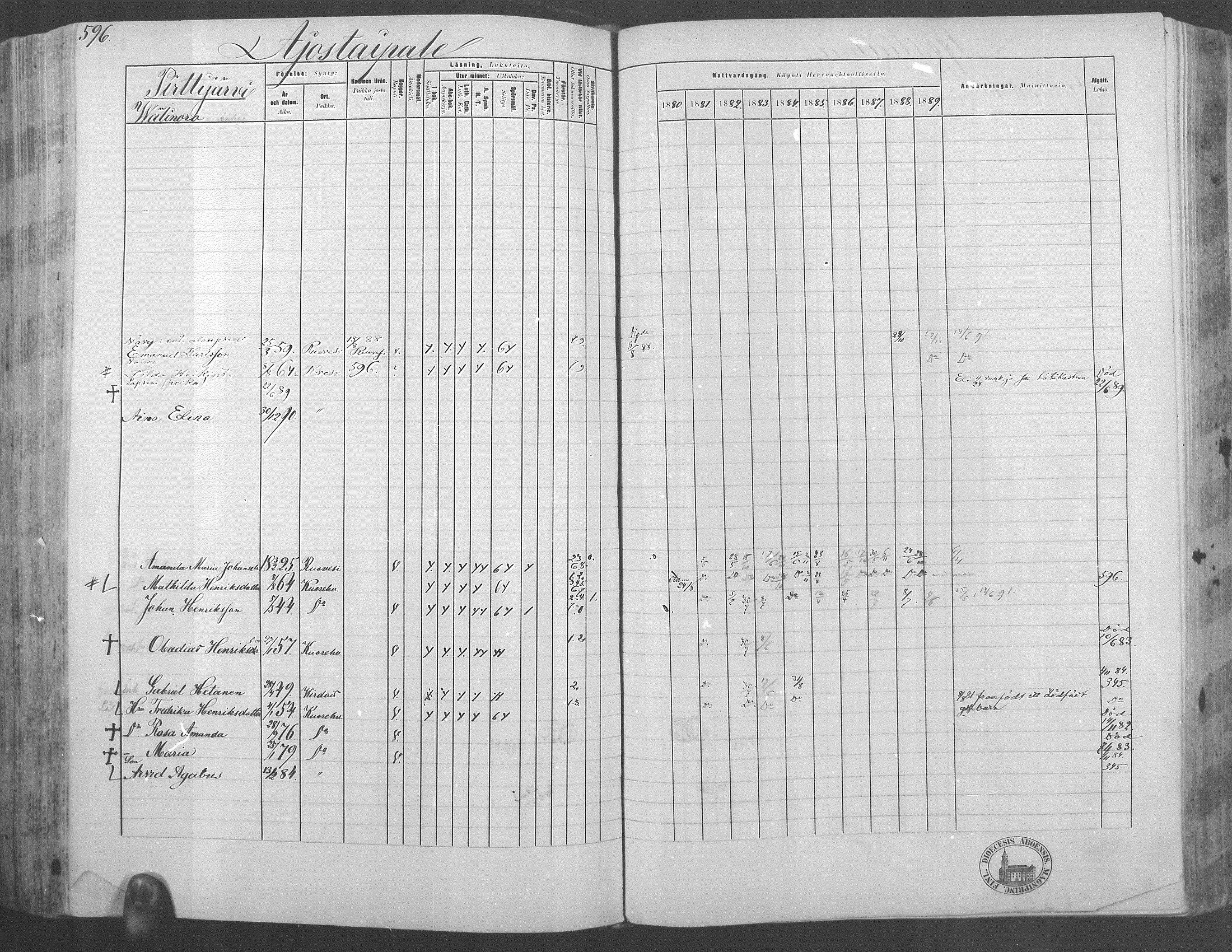 [ ../kirjat/Kirkonkirjat/kuorevesi/rippikirja_1880-1890_mko21-41/kuvat/548.jpg ]