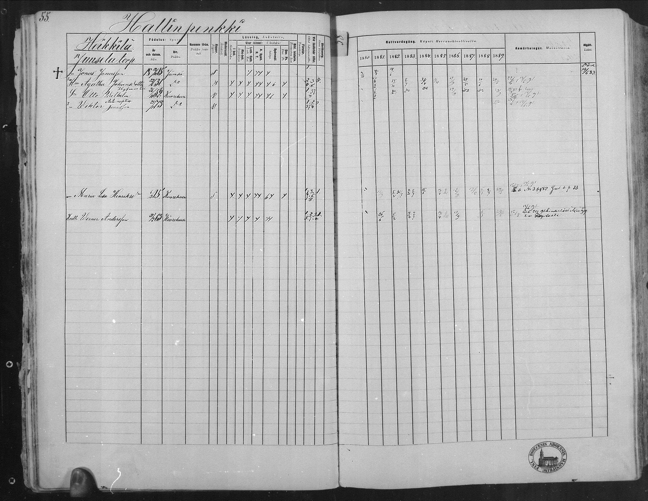 [ ../kirjat/Kirkonkirjat/kuorevesi/rippikirja_1880-1890_mko21-41/kuvat/55.jpg ]