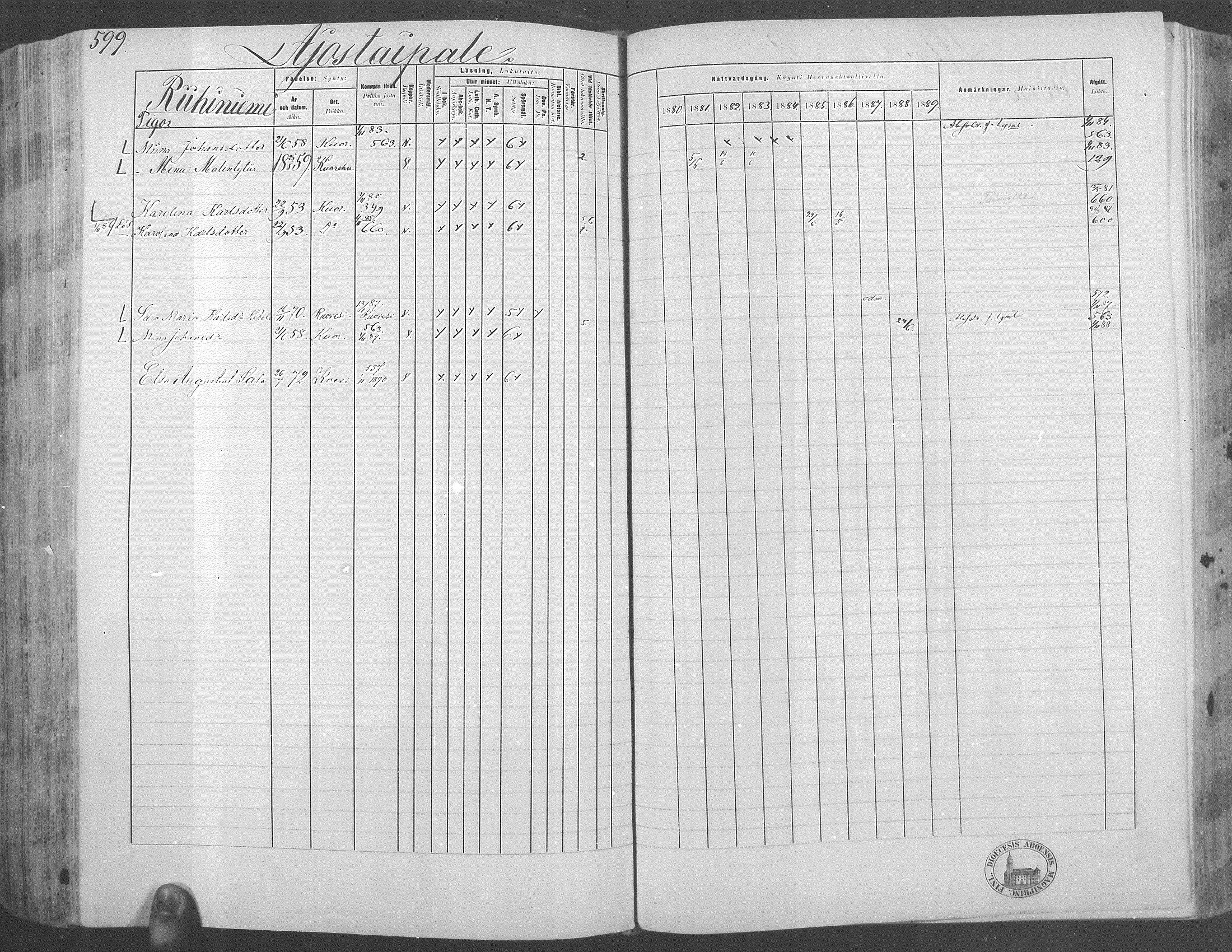 [ ../kirjat/Kirkonkirjat/kuorevesi/rippikirja_1880-1890_mko21-41/kuvat/551.jpg ]
