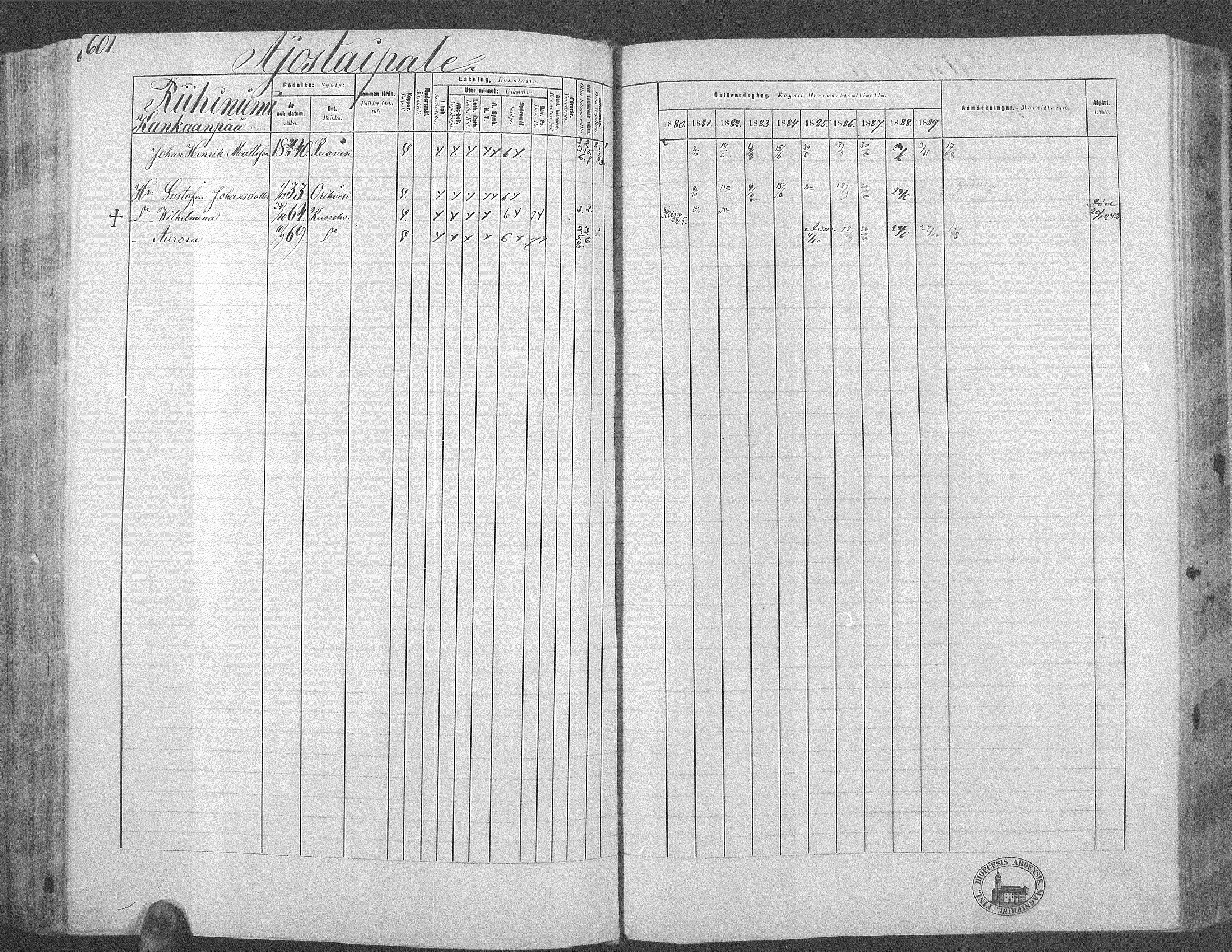 [ ../kirjat/Kirkonkirjat/kuorevesi/rippikirja_1880-1890_mko21-41/kuvat/553.jpg ]