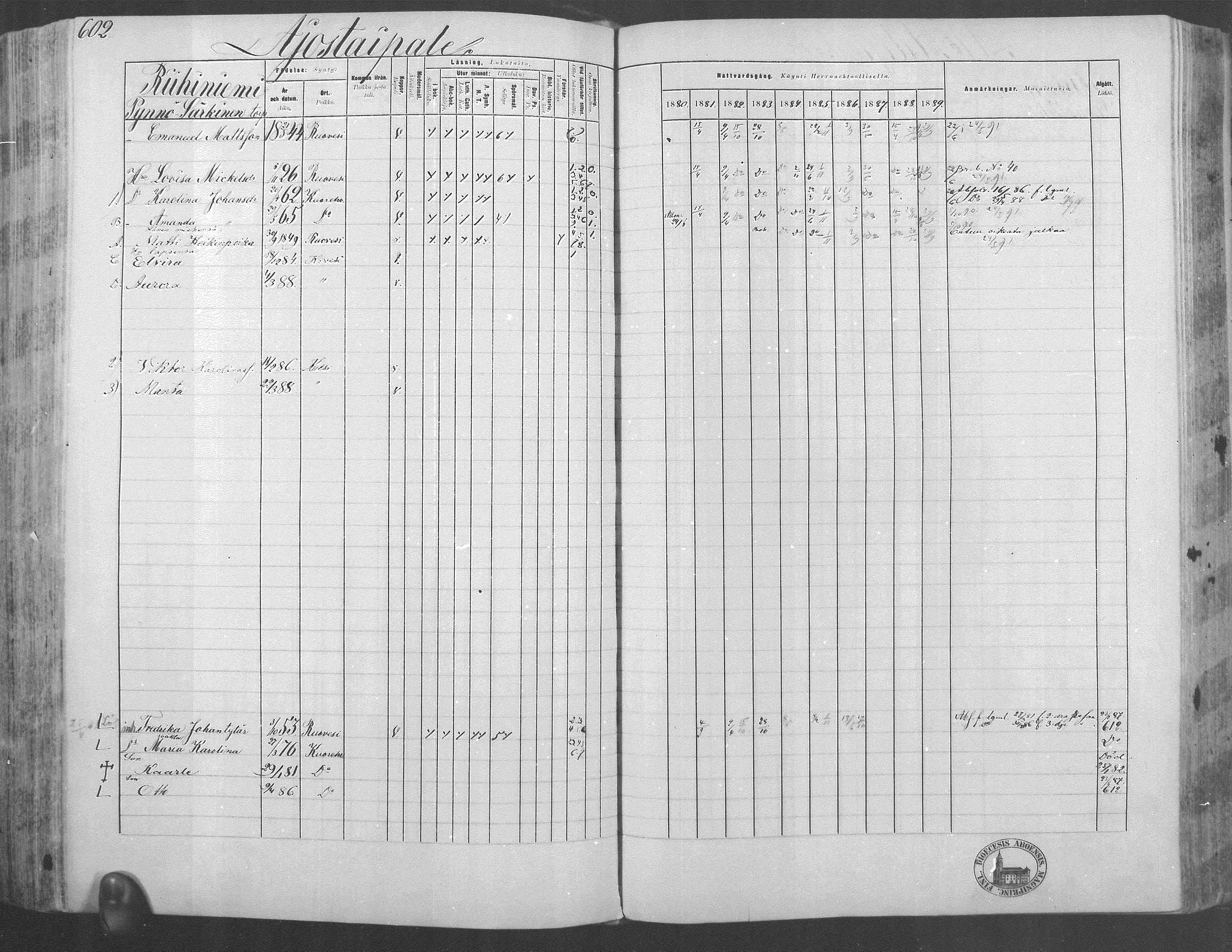 [ ../kirjat/Kirkonkirjat/kuorevesi/rippikirja_1880-1890_mko21-41/kuvat/554.jpg ]