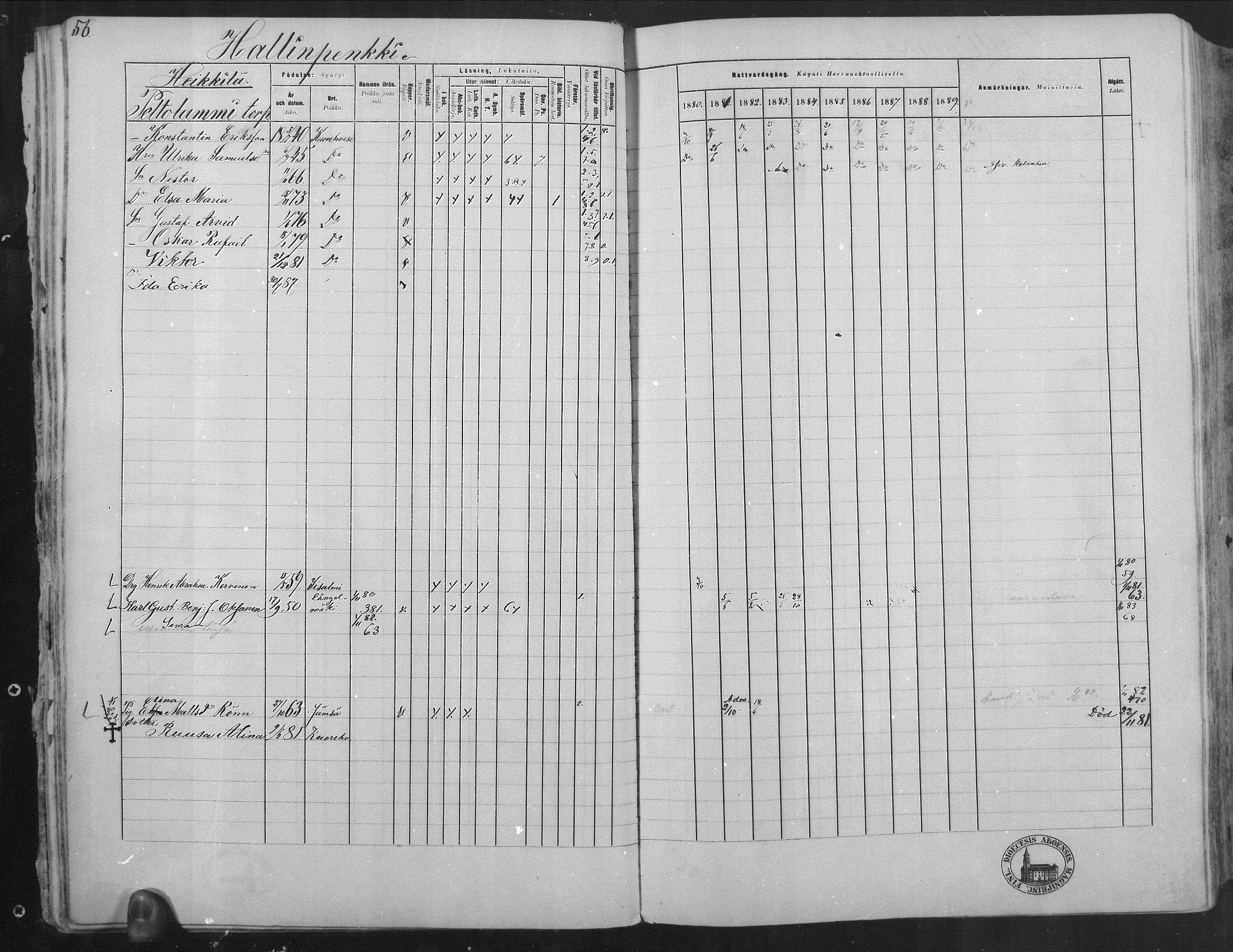 [ ../kirjat/Kirkonkirjat/kuorevesi/rippikirja_1880-1890_mko21-41/kuvat/56.jpg ]