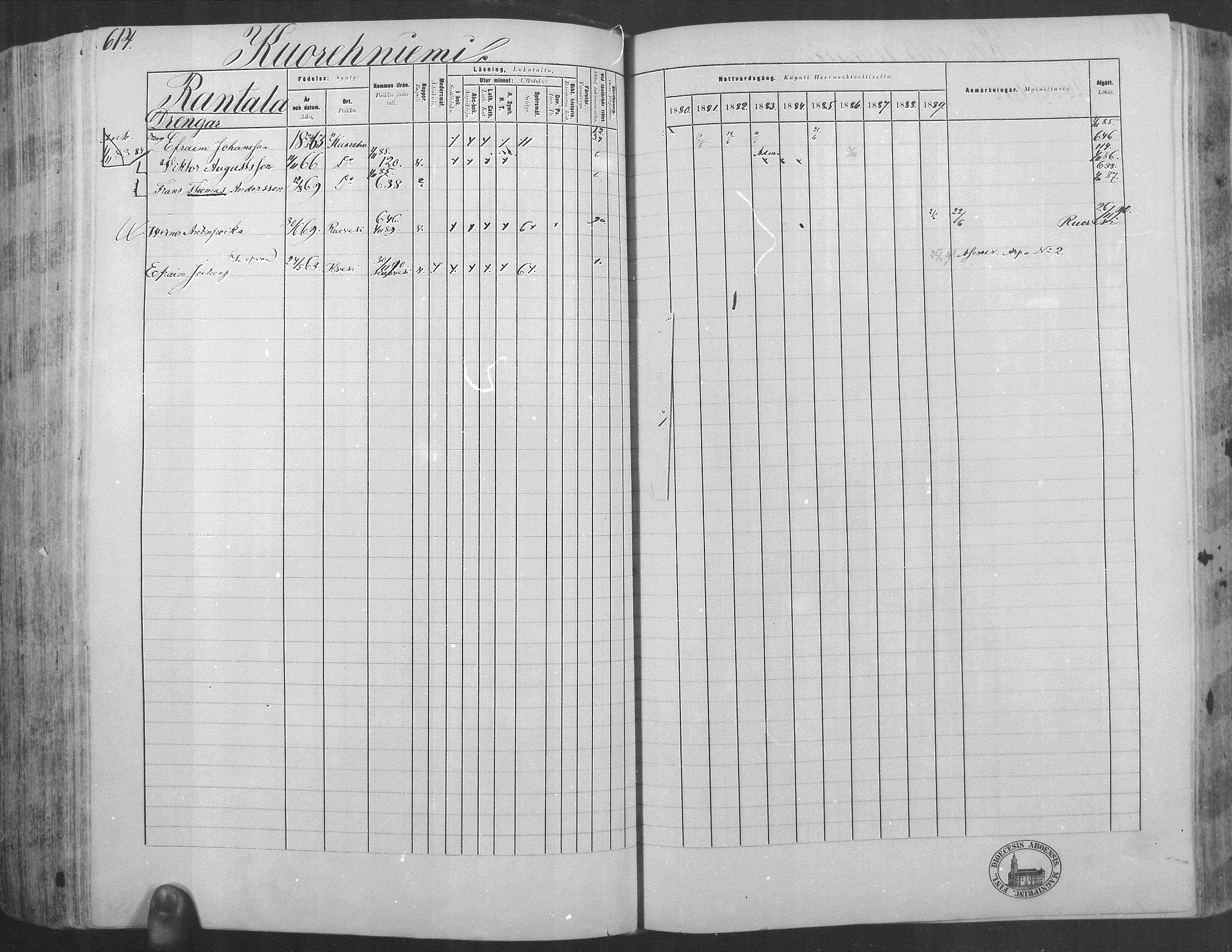[ ../kirjat/Kirkonkirjat/kuorevesi/rippikirja_1880-1890_mko21-41/kuvat/566.jpg ]