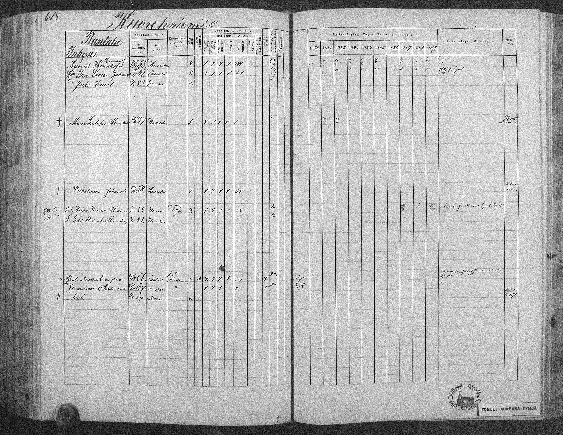 [ ../kirjat/Kirkonkirjat/kuorevesi/rippikirja_1880-1890_mko21-41/kuvat/569.jpg ]
