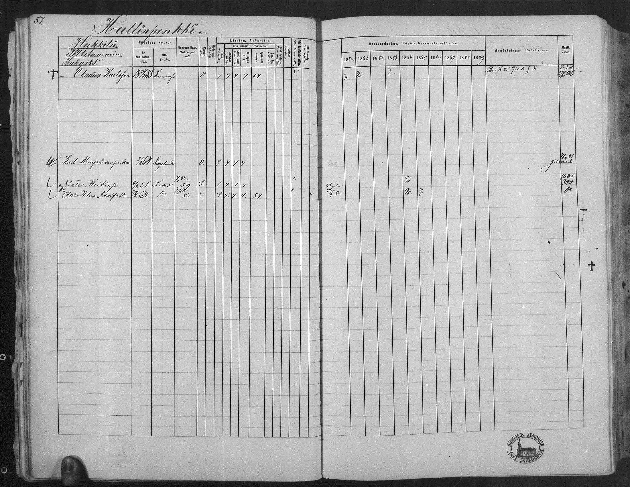 [ ../kirjat/Kirkonkirjat/kuorevesi/rippikirja_1880-1890_mko21-41/kuvat/57.jpg ]