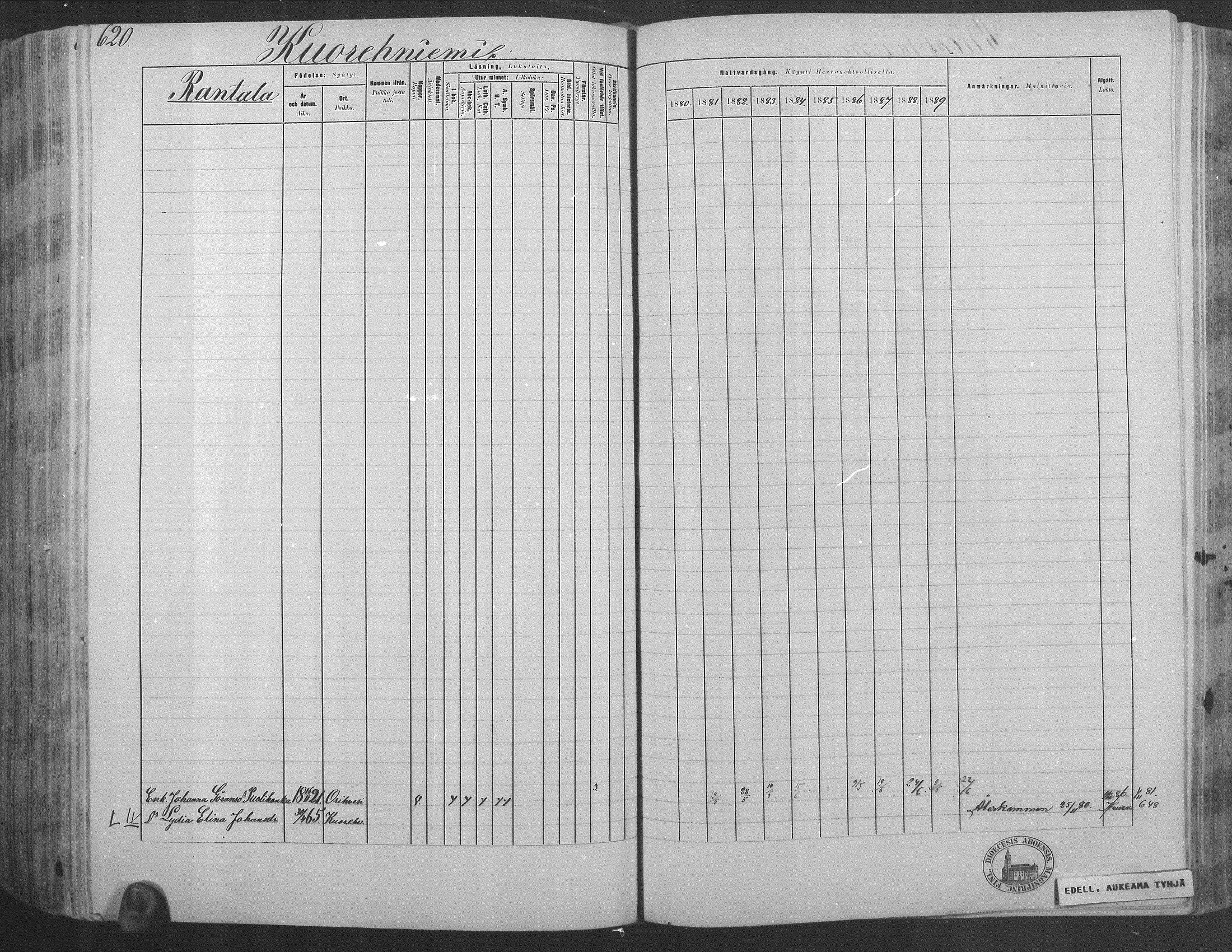 [ ../kirjat/Kirkonkirjat/kuorevesi/rippikirja_1880-1890_mko21-41/kuvat/570.jpg ]