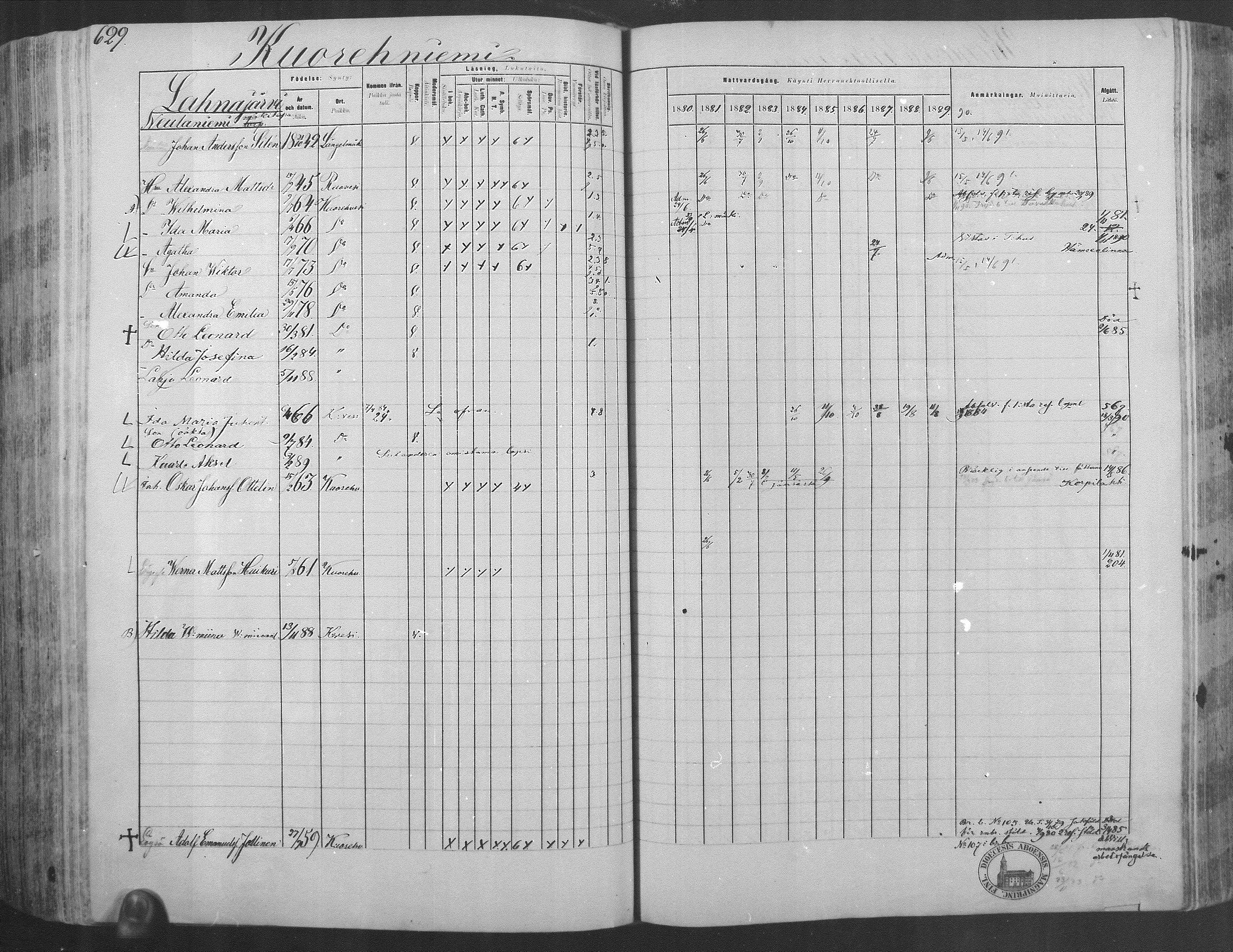 [ ../kirjat/Kirkonkirjat/kuorevesi/rippikirja_1880-1890_mko21-41/kuvat/578.jpg ]