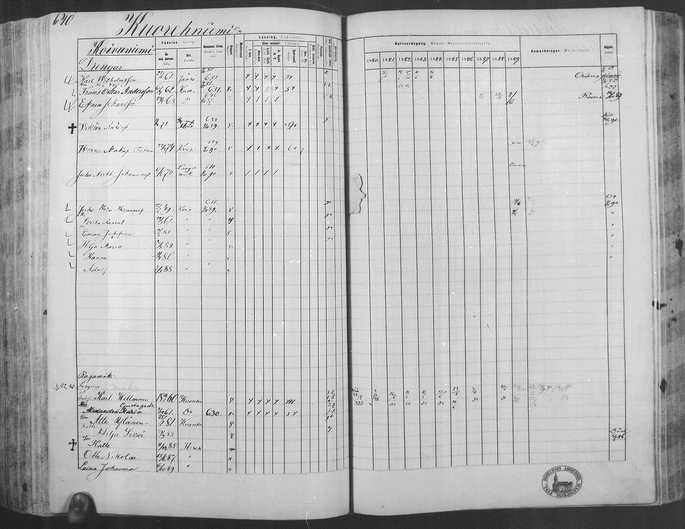 [ ../kirjat/Kirkonkirjat/kuorevesi/rippikirja_1880-1890_mko21-41/kuvat/589.jpg ]