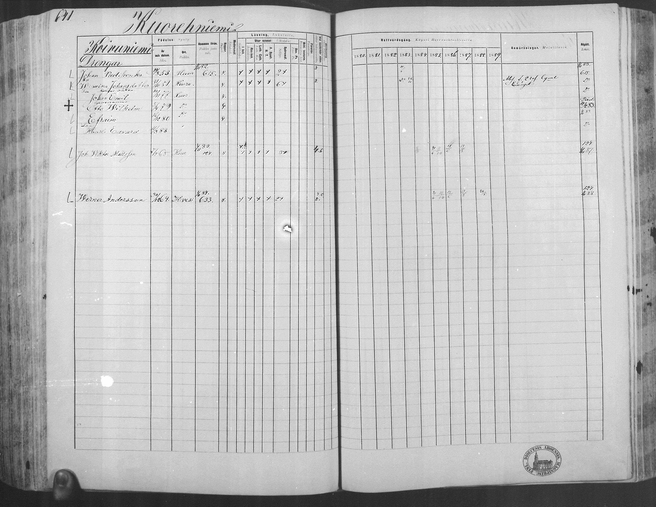 [ ../kirjat/Kirkonkirjat/kuorevesi/rippikirja_1880-1890_mko21-41/kuvat/590.jpg ]