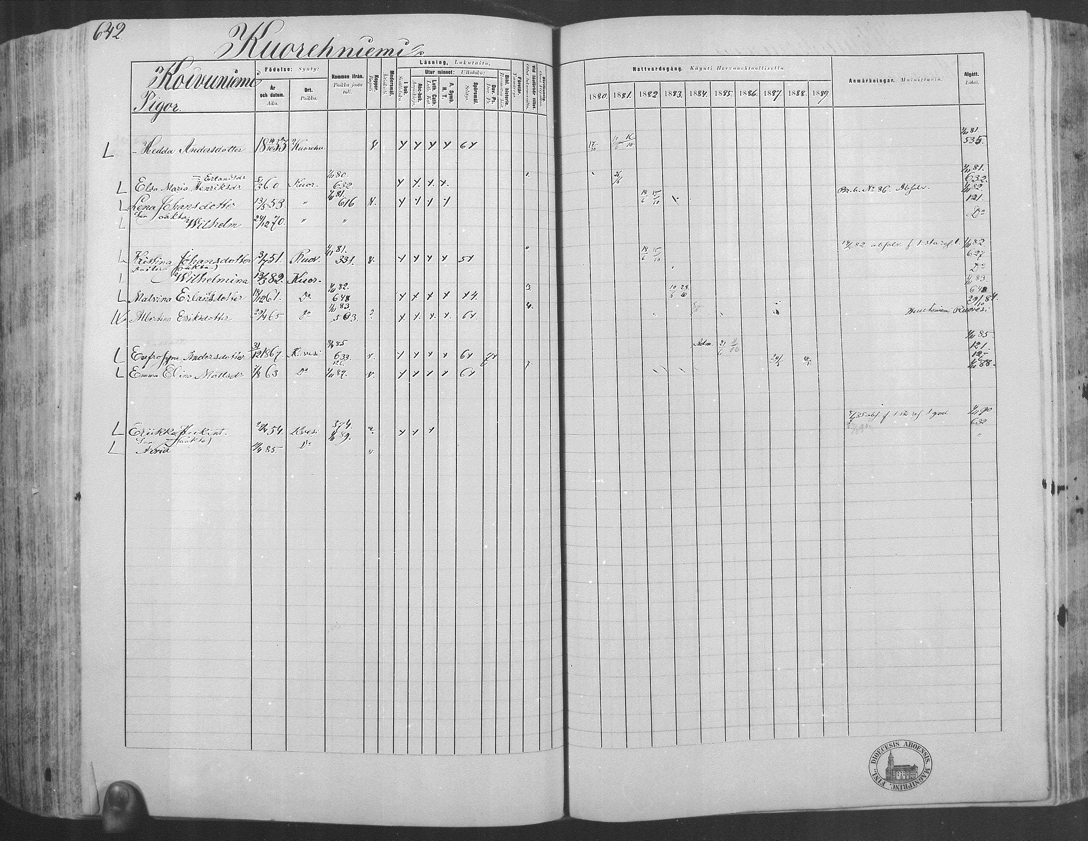 [ ../kirjat/Kirkonkirjat/kuorevesi/rippikirja_1880-1890_mko21-41/kuvat/591.jpg ]