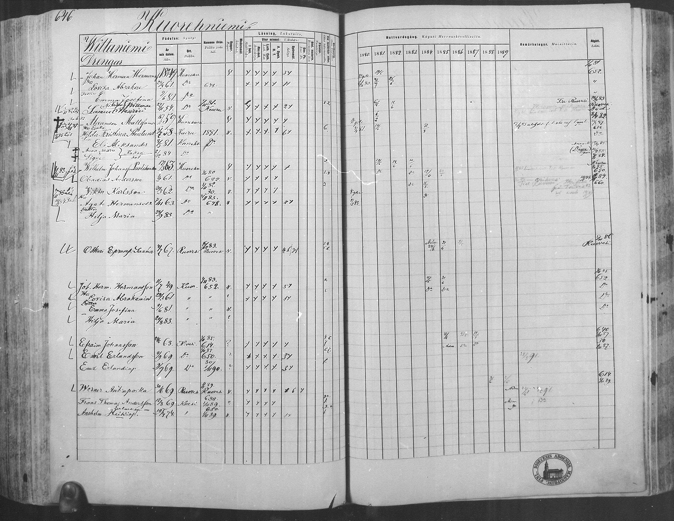 [ ../kirjat/Kirkonkirjat/kuorevesi/rippikirja_1880-1890_mko21-41/kuvat/594.jpg ]