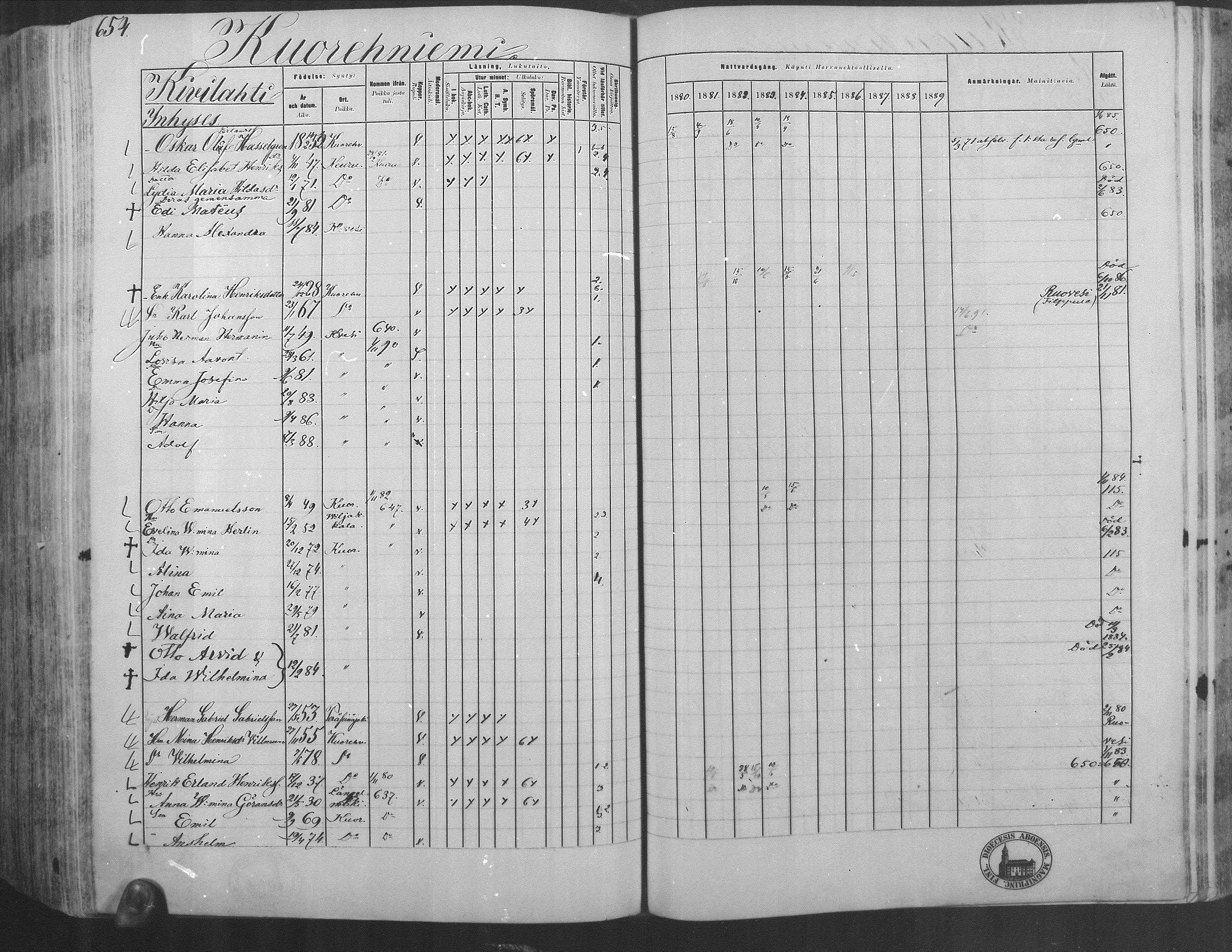 [ ../kirjat/Kirkonkirjat/kuorevesi/rippikirja_1880-1890_mko21-41/kuvat/601.jpg ]