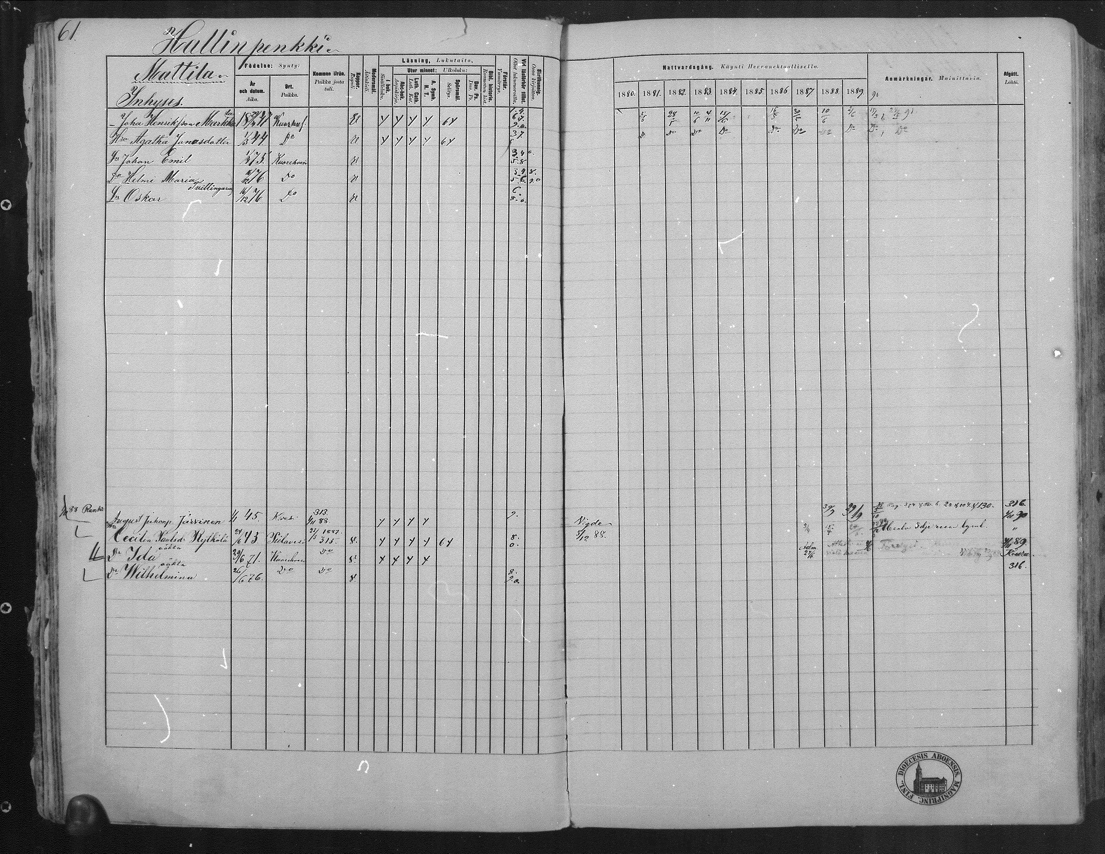 [ ../kirjat/Kirkonkirjat/kuorevesi/rippikirja_1880-1890_mko21-41/kuvat/62.jpg ]