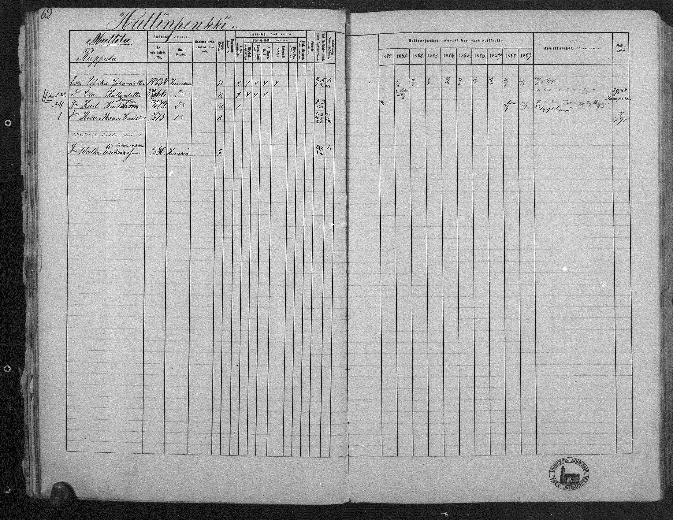 [ ../kirjat/Kirkonkirjat/kuorevesi/rippikirja_1880-1890_mko21-41/kuvat/63.jpg ]