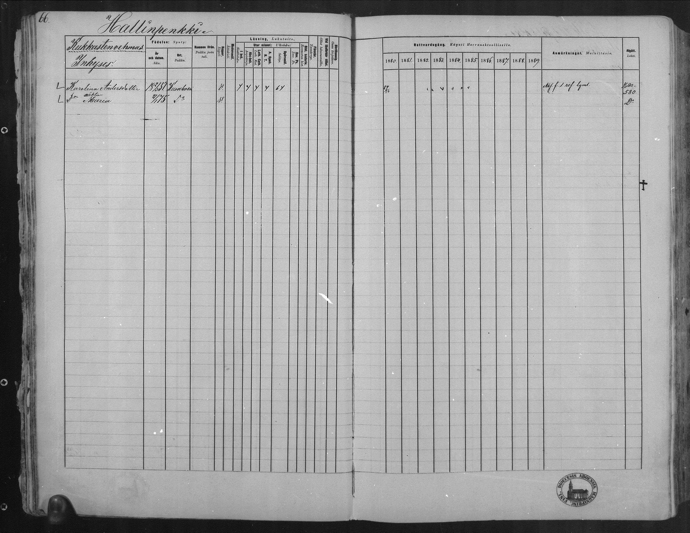 [ ../kirjat/Kirkonkirjat/kuorevesi/rippikirja_1880-1890_mko21-41/kuvat/67.jpg ]