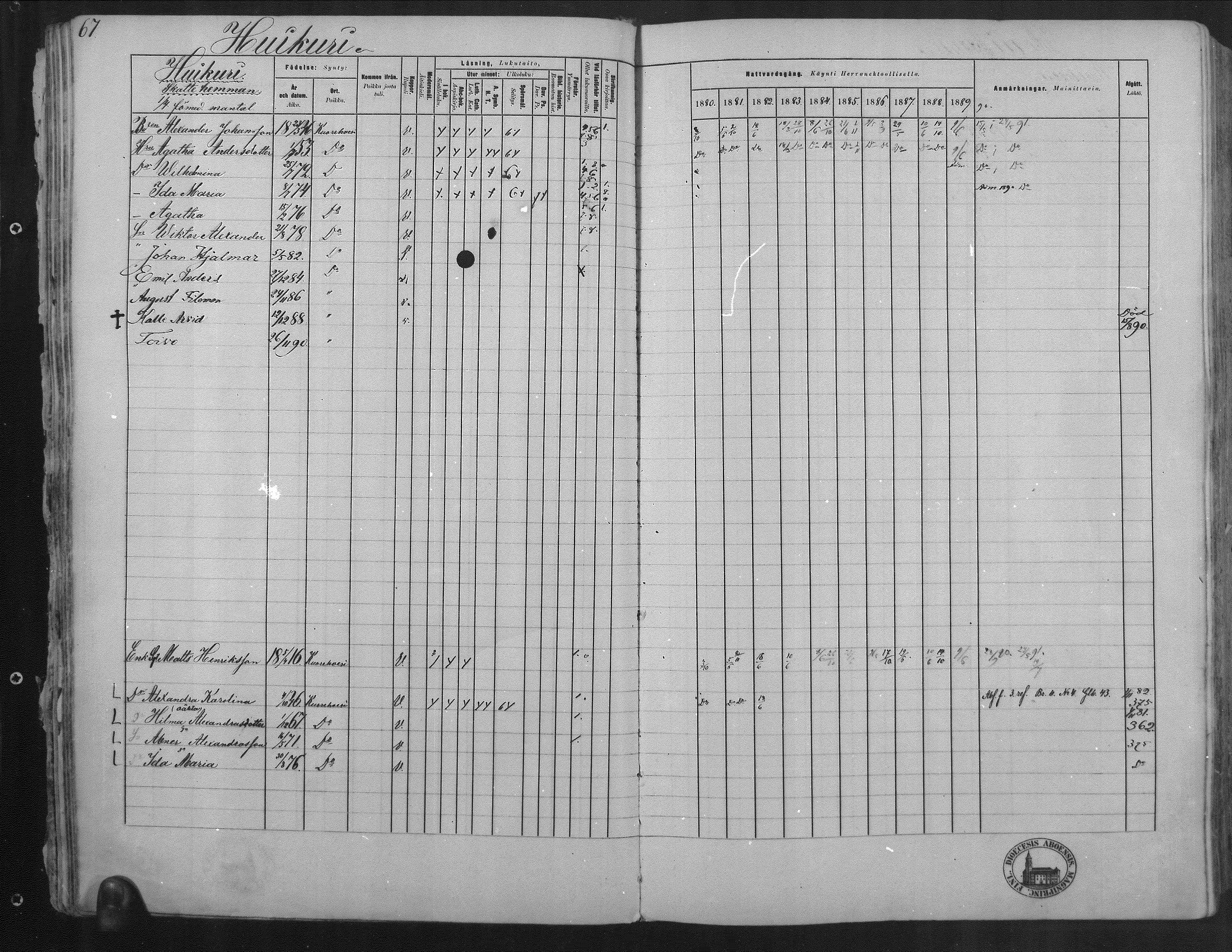 [ ../kirjat/Kirkonkirjat/kuorevesi/rippikirja_1880-1890_mko21-41/kuvat/68.jpg ]