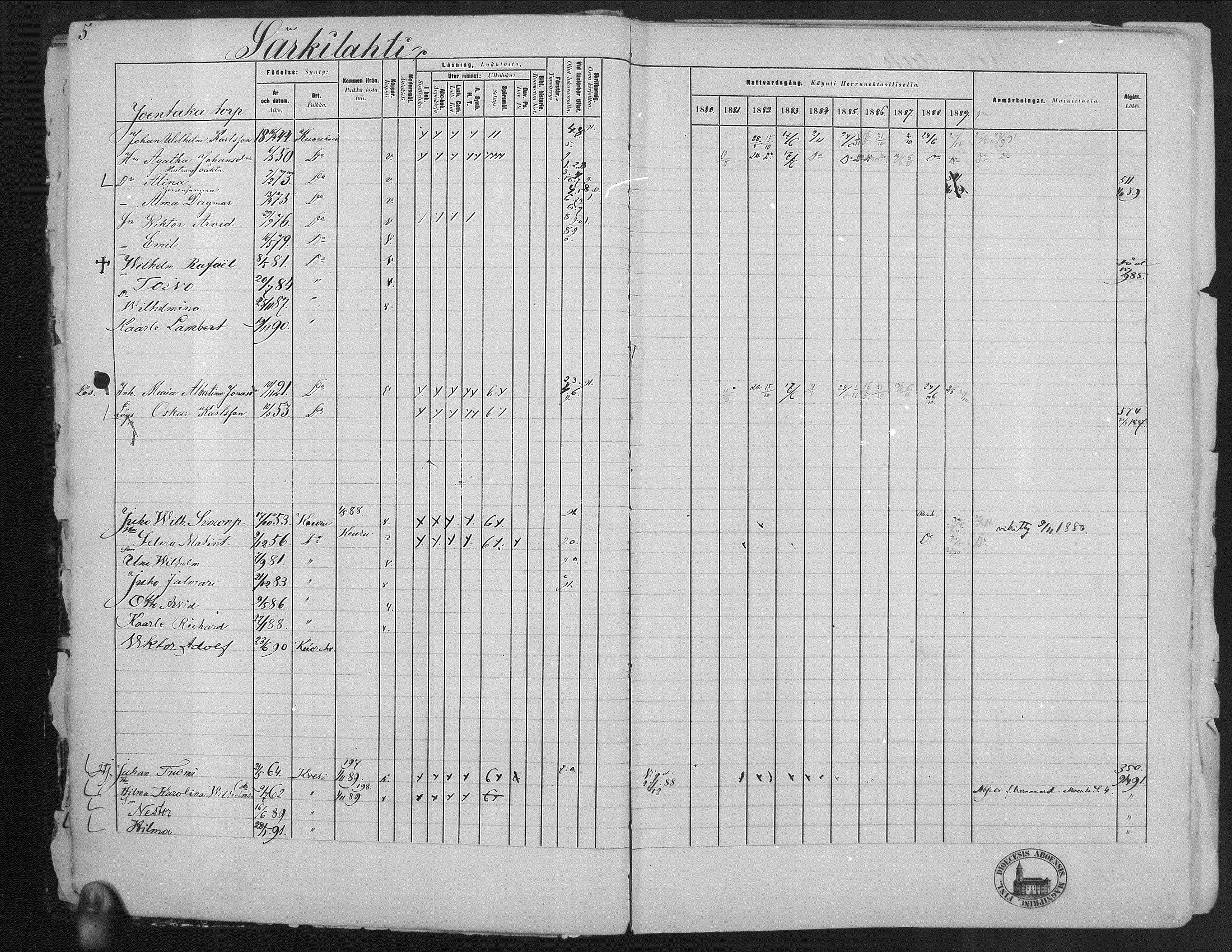 [ ../kirjat/Kirkonkirjat/kuorevesi/rippikirja_1880-1890_mko21-41/kuvat/7.jpg ]