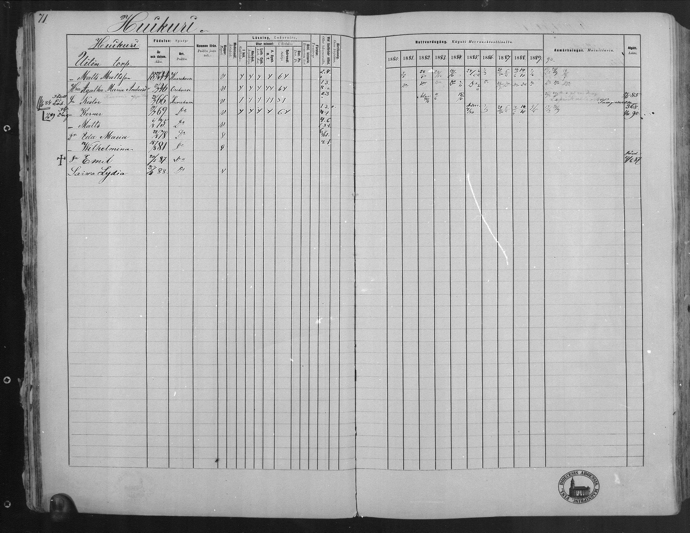 [ ../kirjat/Kirkonkirjat/kuorevesi/rippikirja_1880-1890_mko21-41/kuvat/72.jpg ]