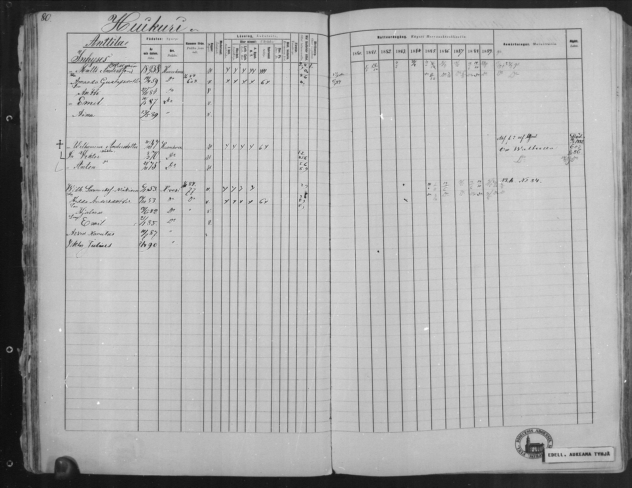 [ ../kirjat/Kirkonkirjat/kuorevesi/rippikirja_1880-1890_mko21-41/kuvat/79.jpg ]