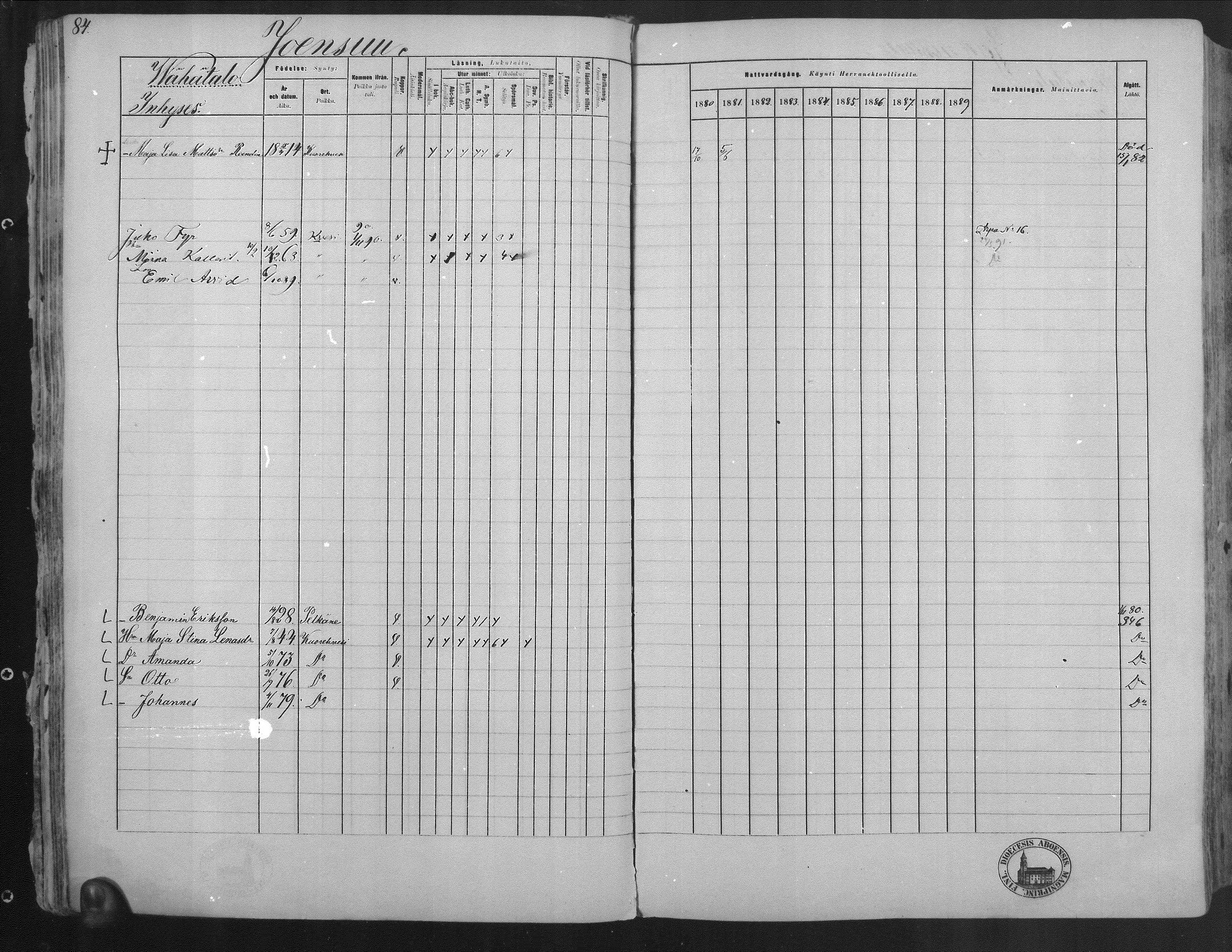 [ ../kirjat/Kirkonkirjat/kuorevesi/rippikirja_1880-1890_mko21-41/kuvat/83.jpg ]