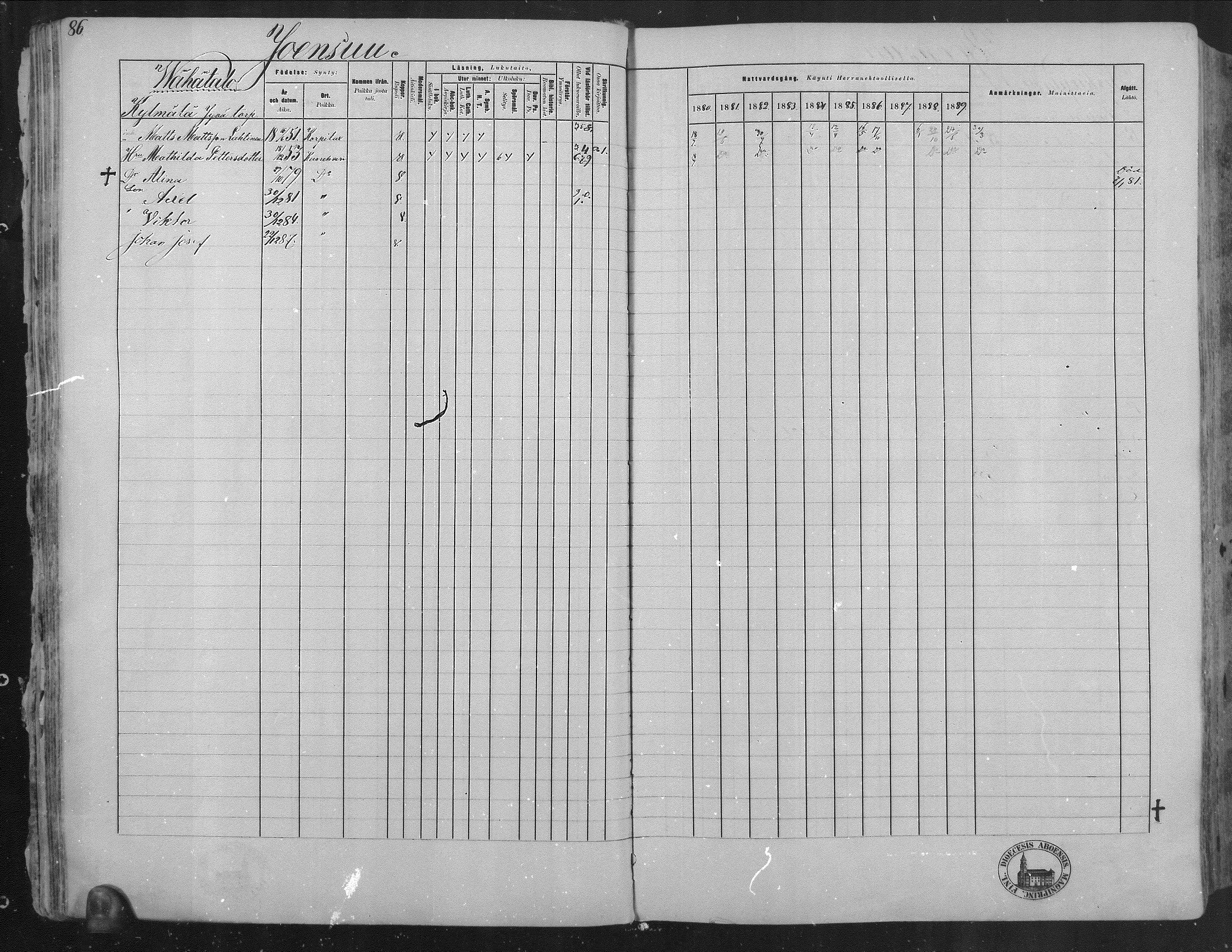 [ ../kirjat/Kirkonkirjat/kuorevesi/rippikirja_1880-1890_mko21-41/kuvat/85.jpg ]