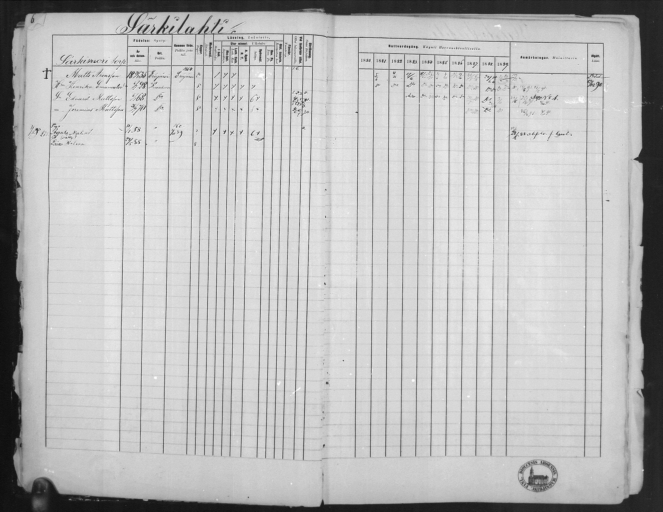 [ ../kirjat/Kirkonkirjat/kuorevesi/rippikirja_1880-1890_mko21-41/kuvat/9.jpg ]