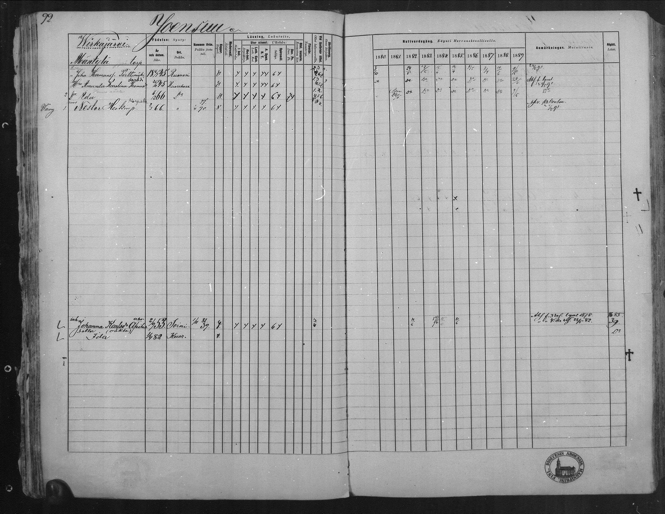 [ ../kirjat/Kirkonkirjat/kuorevesi/rippikirja_1880-1890_mko21-41/kuvat/91.jpg ]