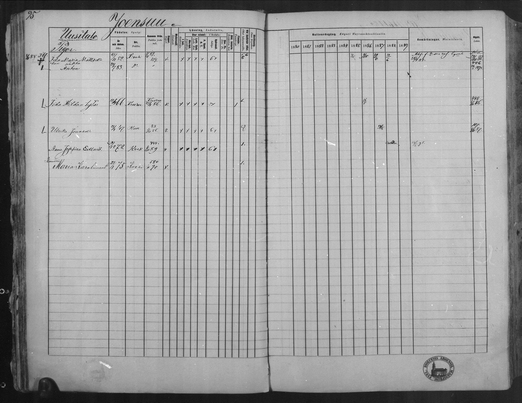 [ ../kirjat/Kirkonkirjat/kuorevesi/rippikirja_1880-1890_mko21-41/kuvat/94.jpg ]