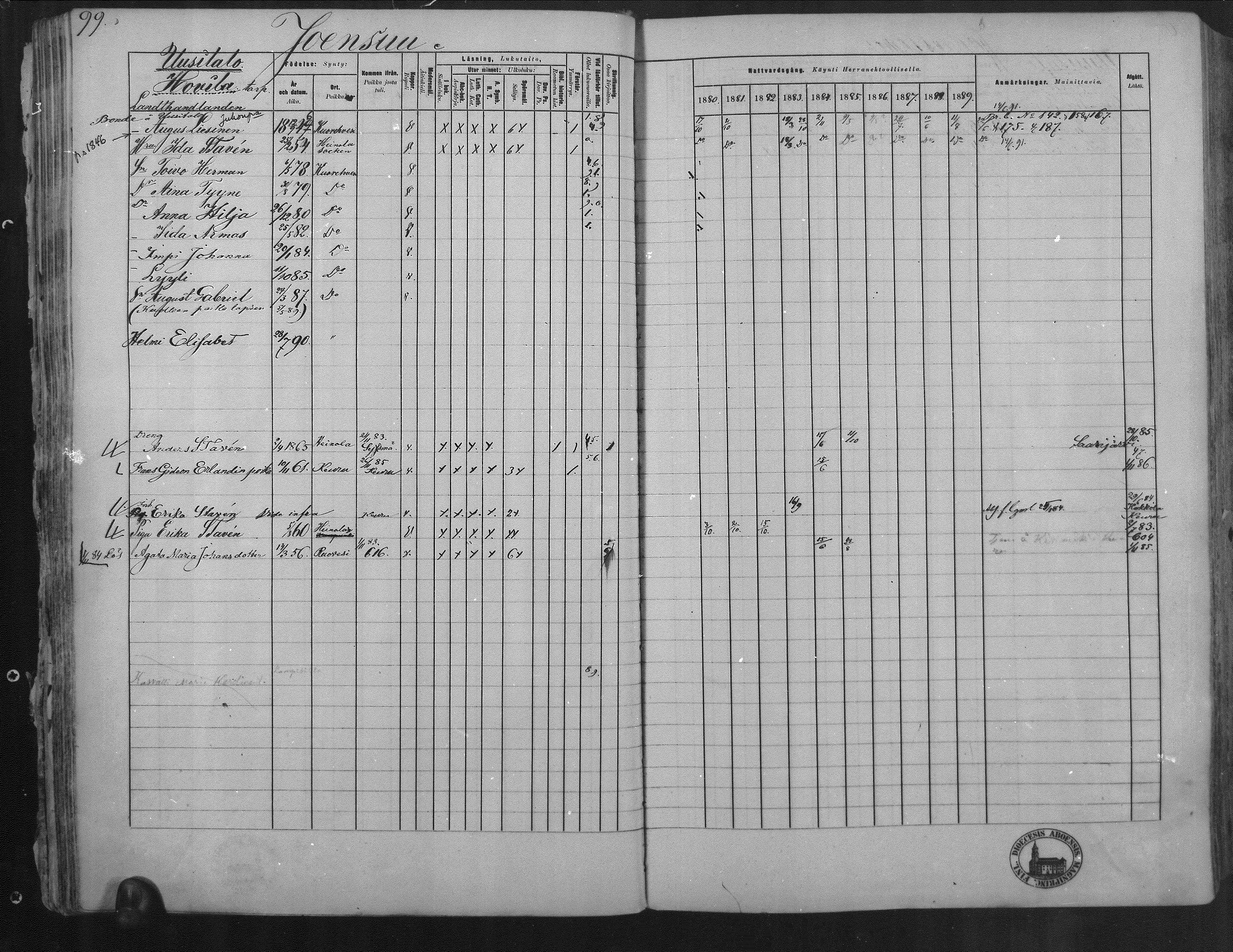 [ ../kirjat/Kirkonkirjat/kuorevesi/rippikirja_1880-1890_mko21-41/kuvat/98.jpg ]