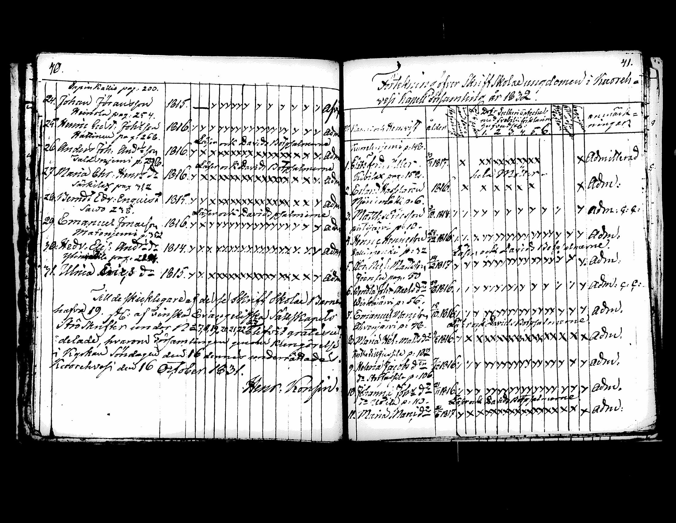 [ ../kirjat/Kirkonkirjat/kuorevesi/rippilapset_1814-1836_tk508/kuvat/27.jpg ]