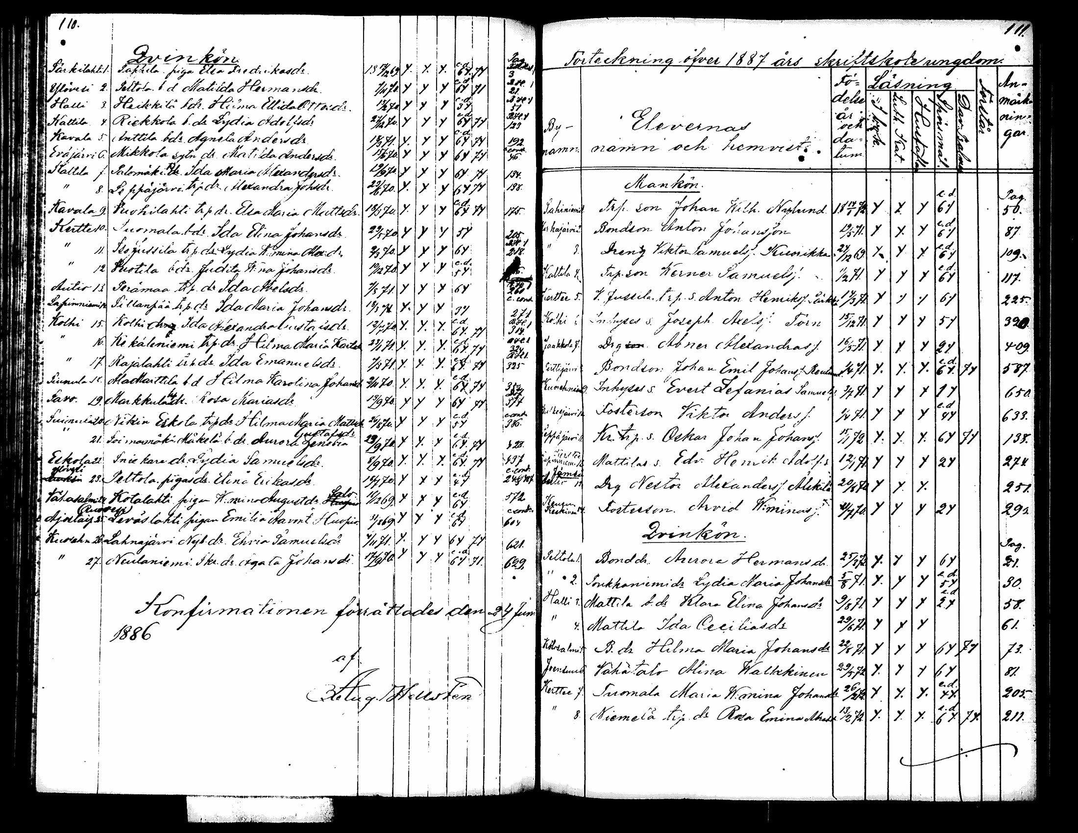 [ ../kirjat/Kirkonkirjat/kuorevesi/rippilapset_1842-1887_tk508/kuvat/64.jpg ]