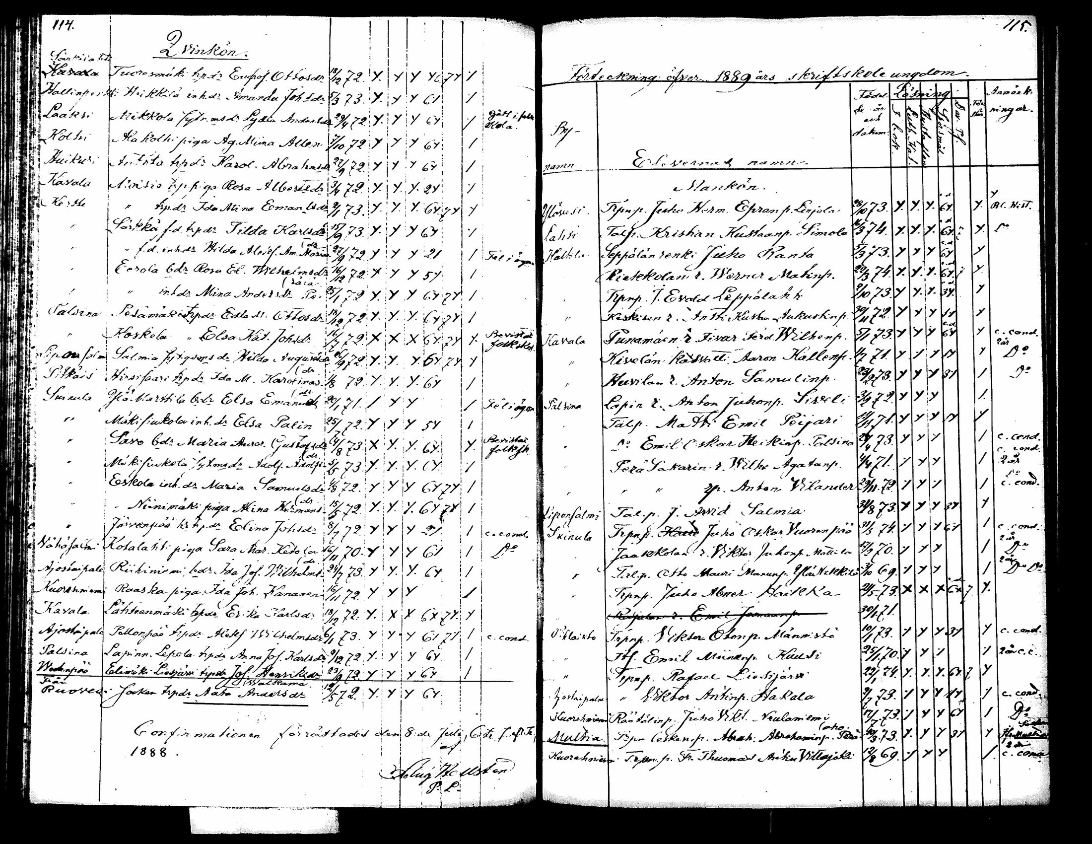 [ ../kirjat/Kirkonkirjat/kuorevesi/rippilapset_1887-1891_tk508/kuvat/2.jpg ]