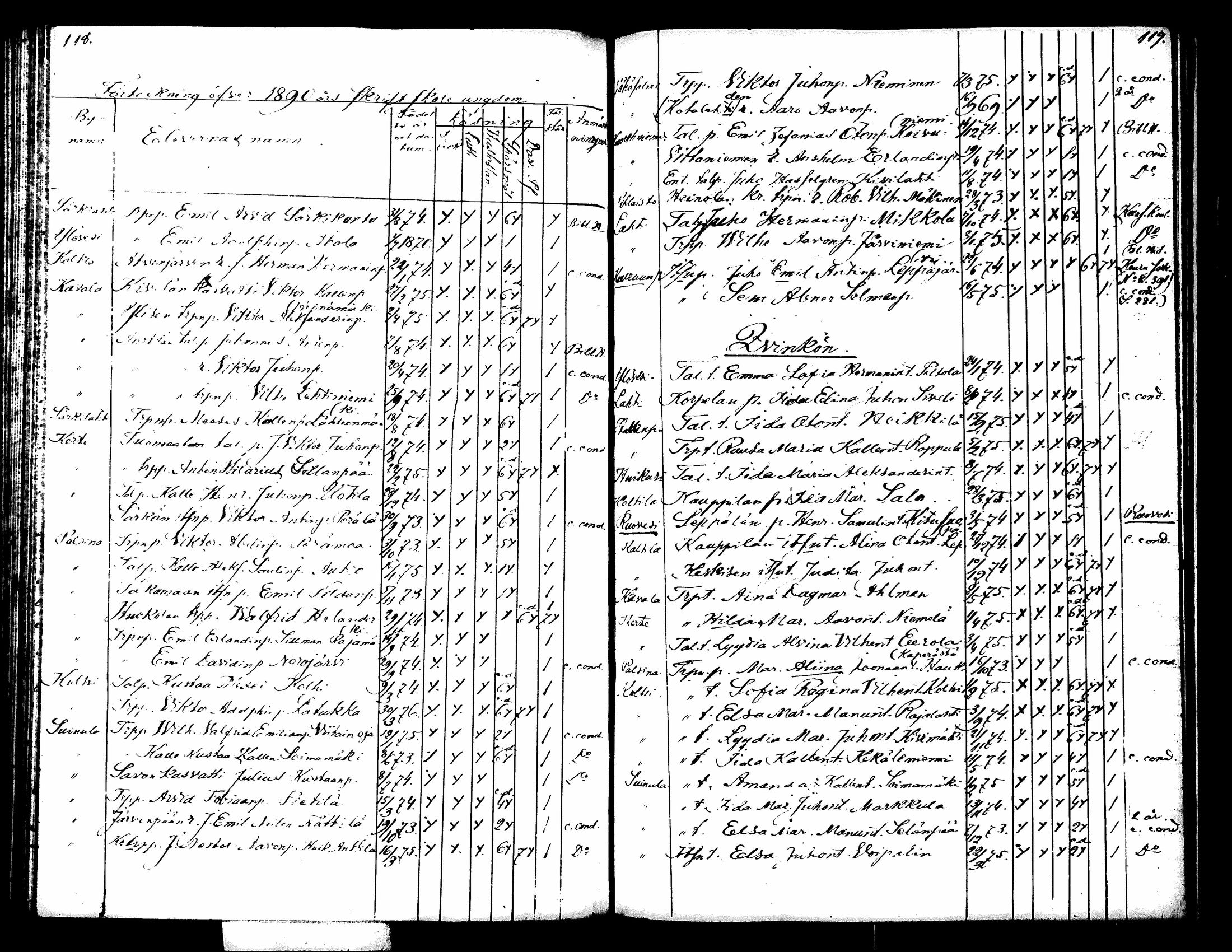 [ ../kirjat/Kirkonkirjat/kuorevesi/rippilapset_1887-1891_tk508/kuvat/4.jpg ]
