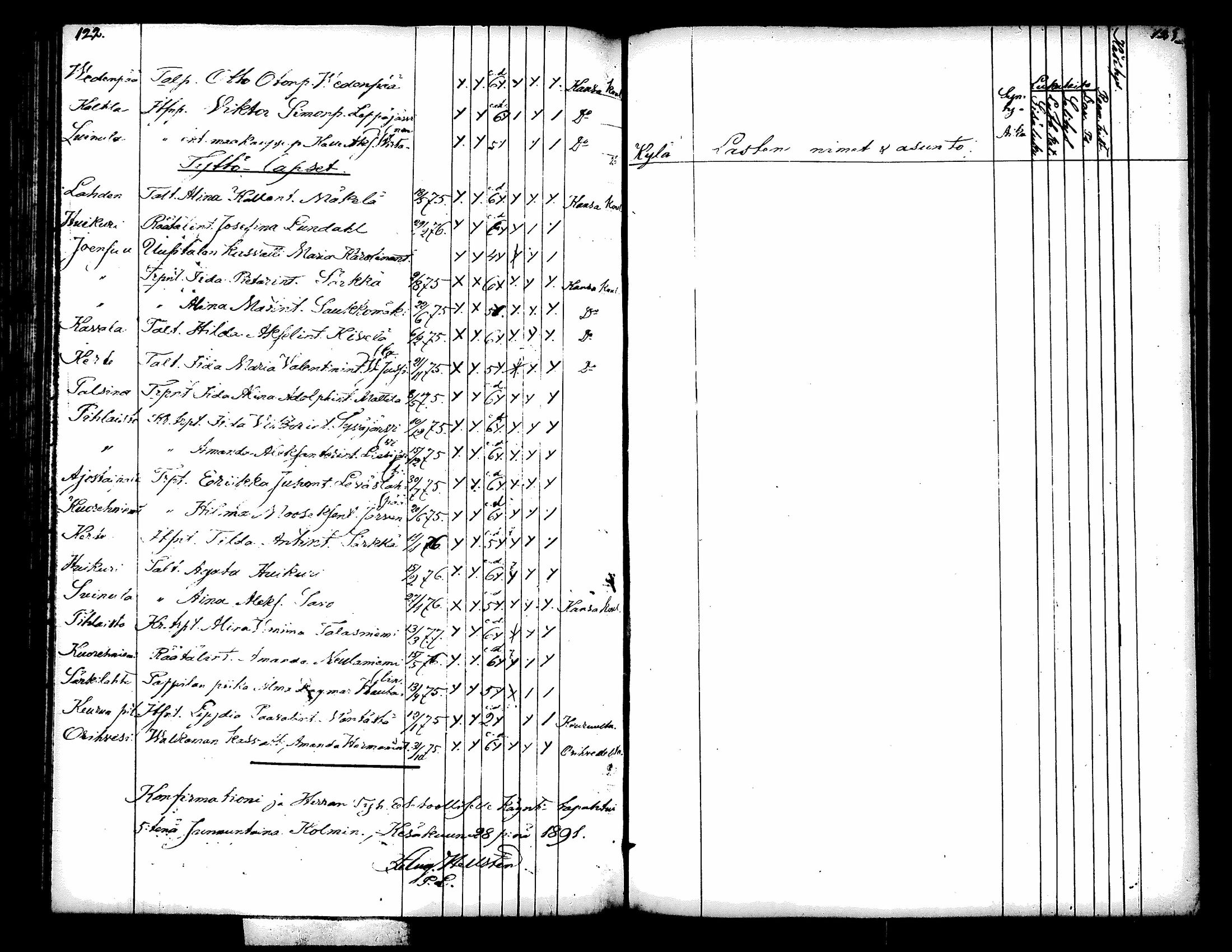 [ ../kirjat/Kirkonkirjat/kuorevesi/rippilapset_1887-1891_tk508/kuvat/7.jpg ]